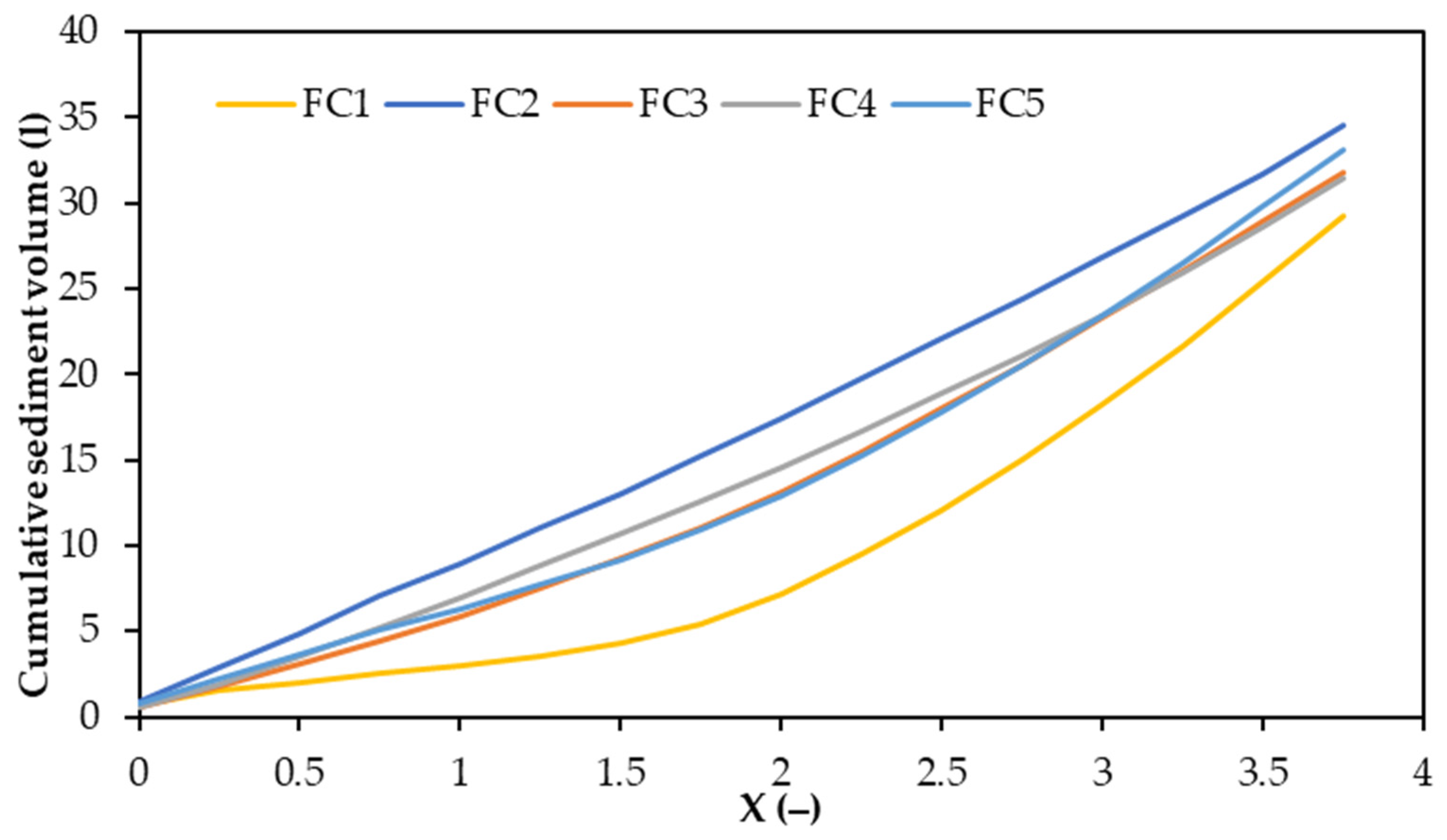 Sustainability 17 03790 g006