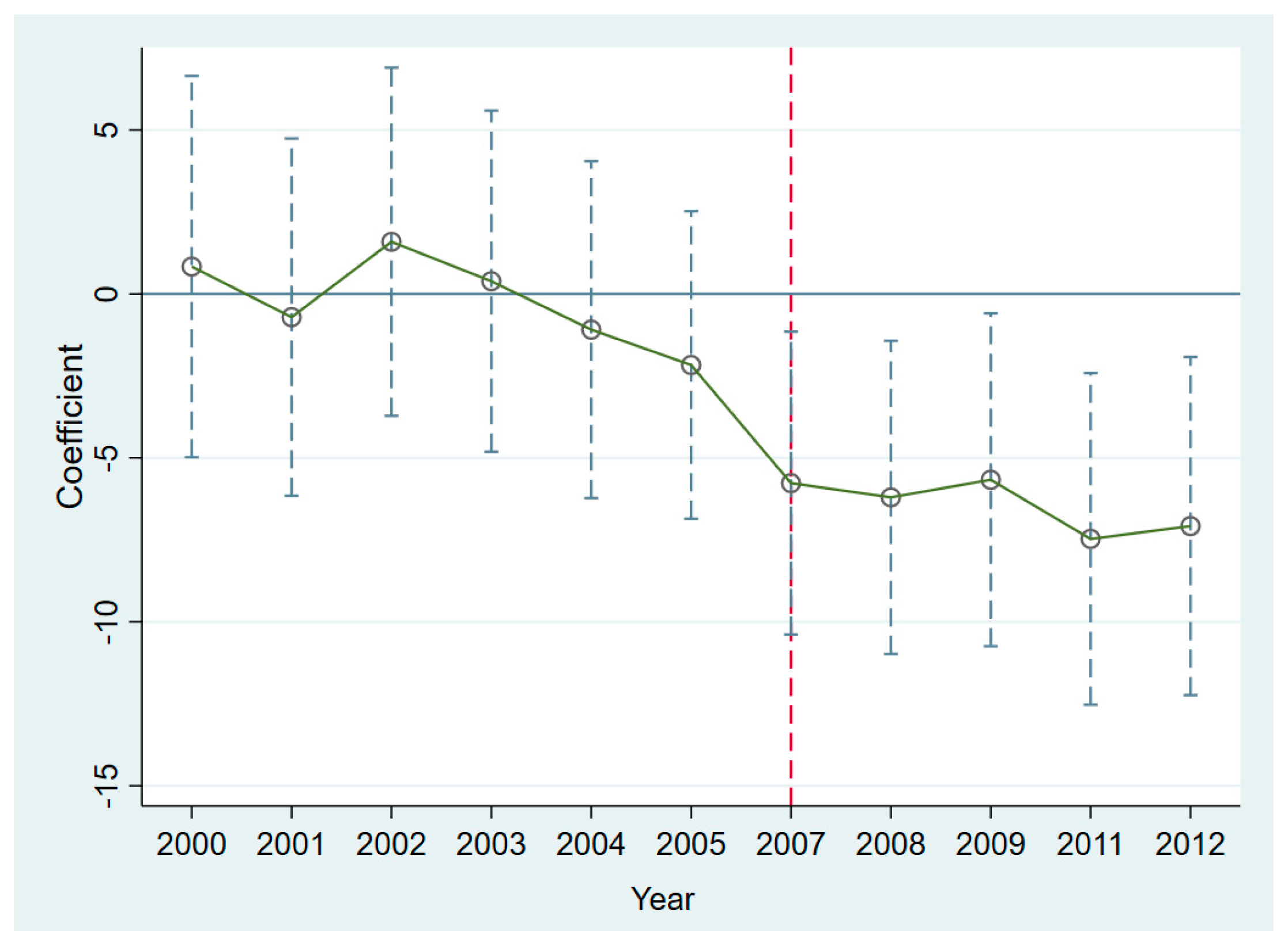 Sustainability 17 03791 g001