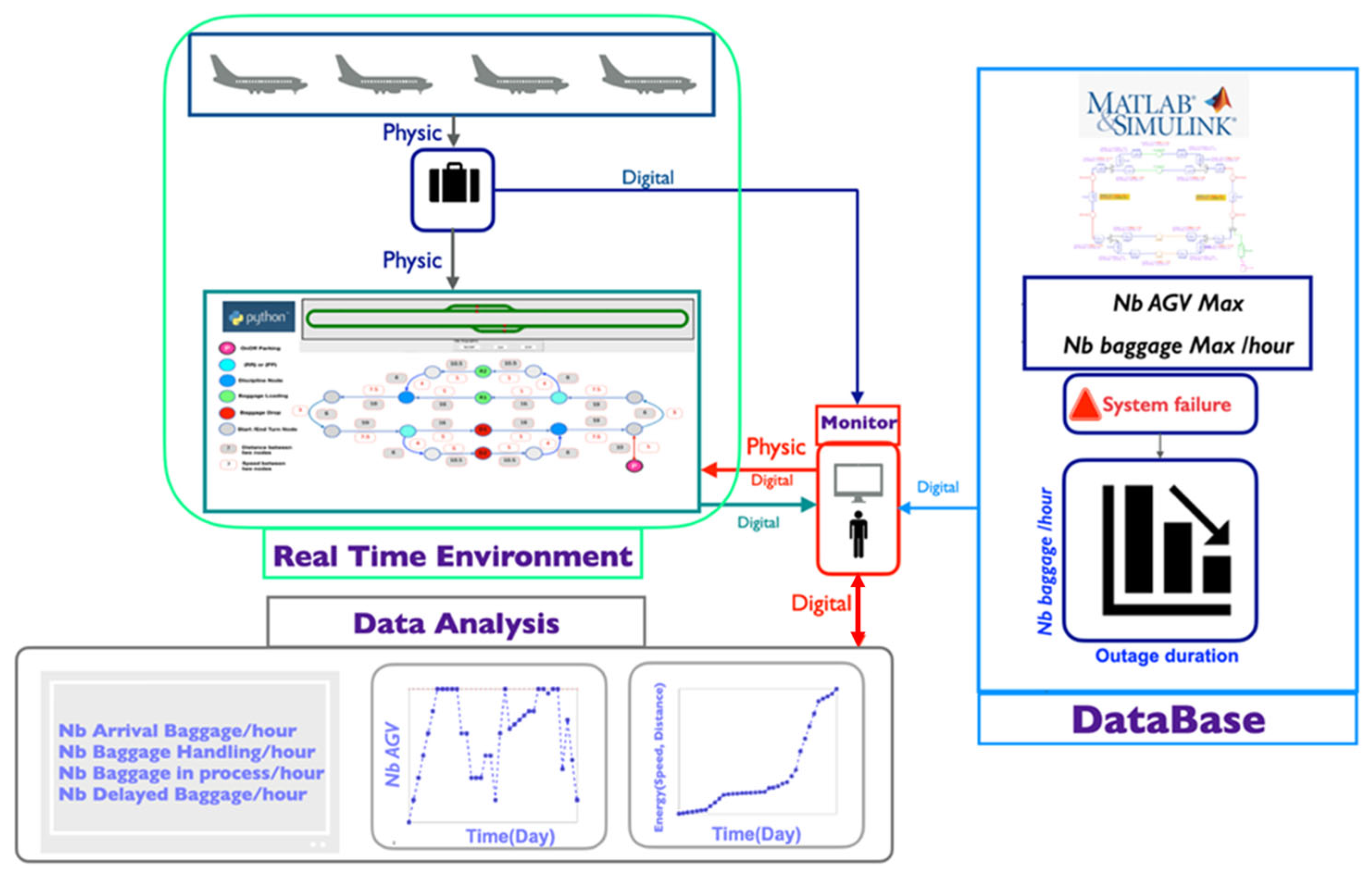Sustainability 17 03794 g001