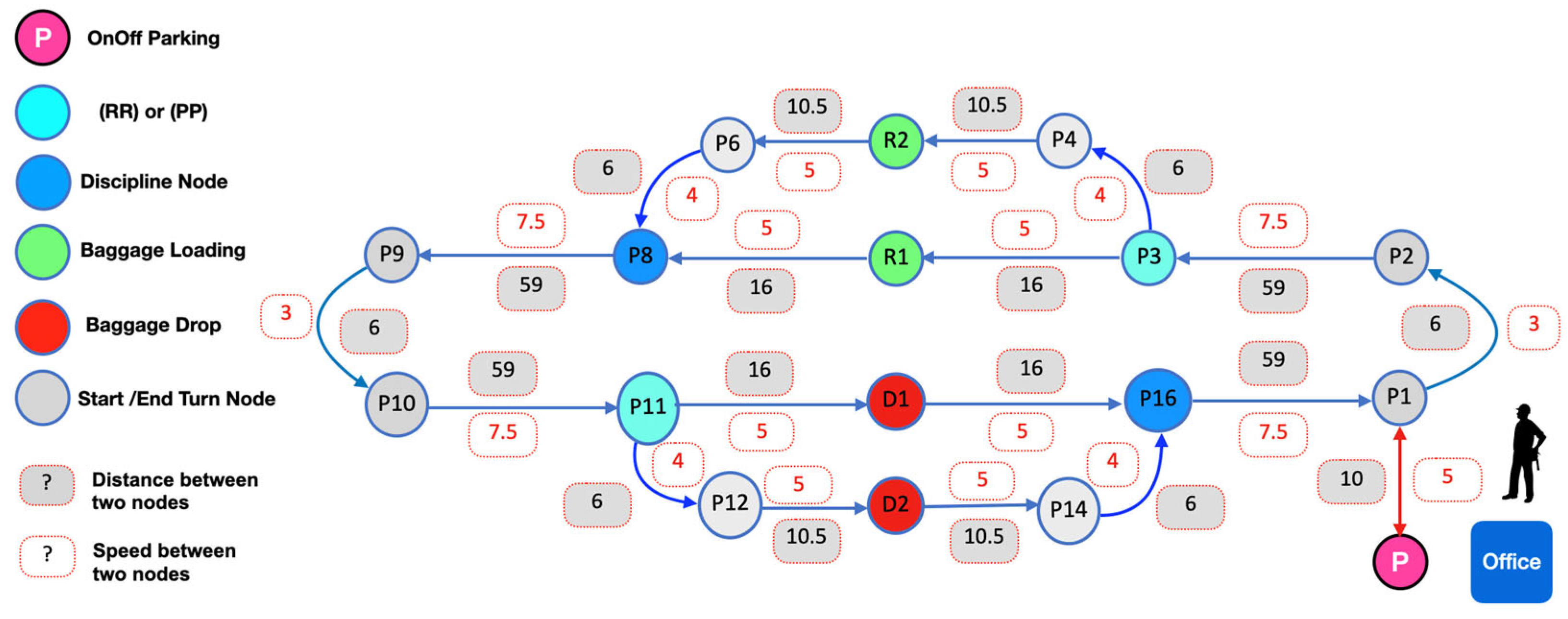 Sustainability 17 03794 g003
