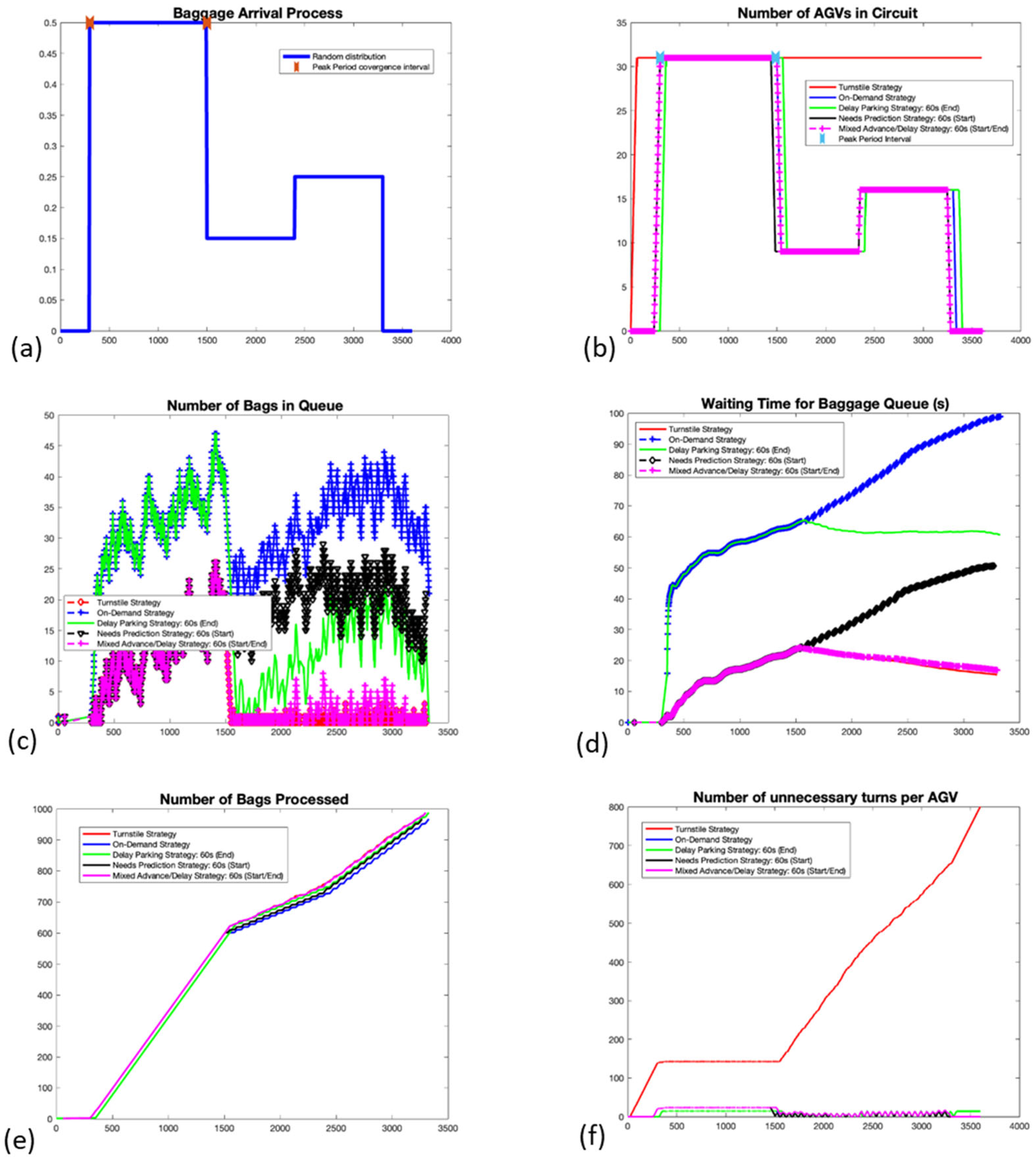 Sustainability 17 03794 g005