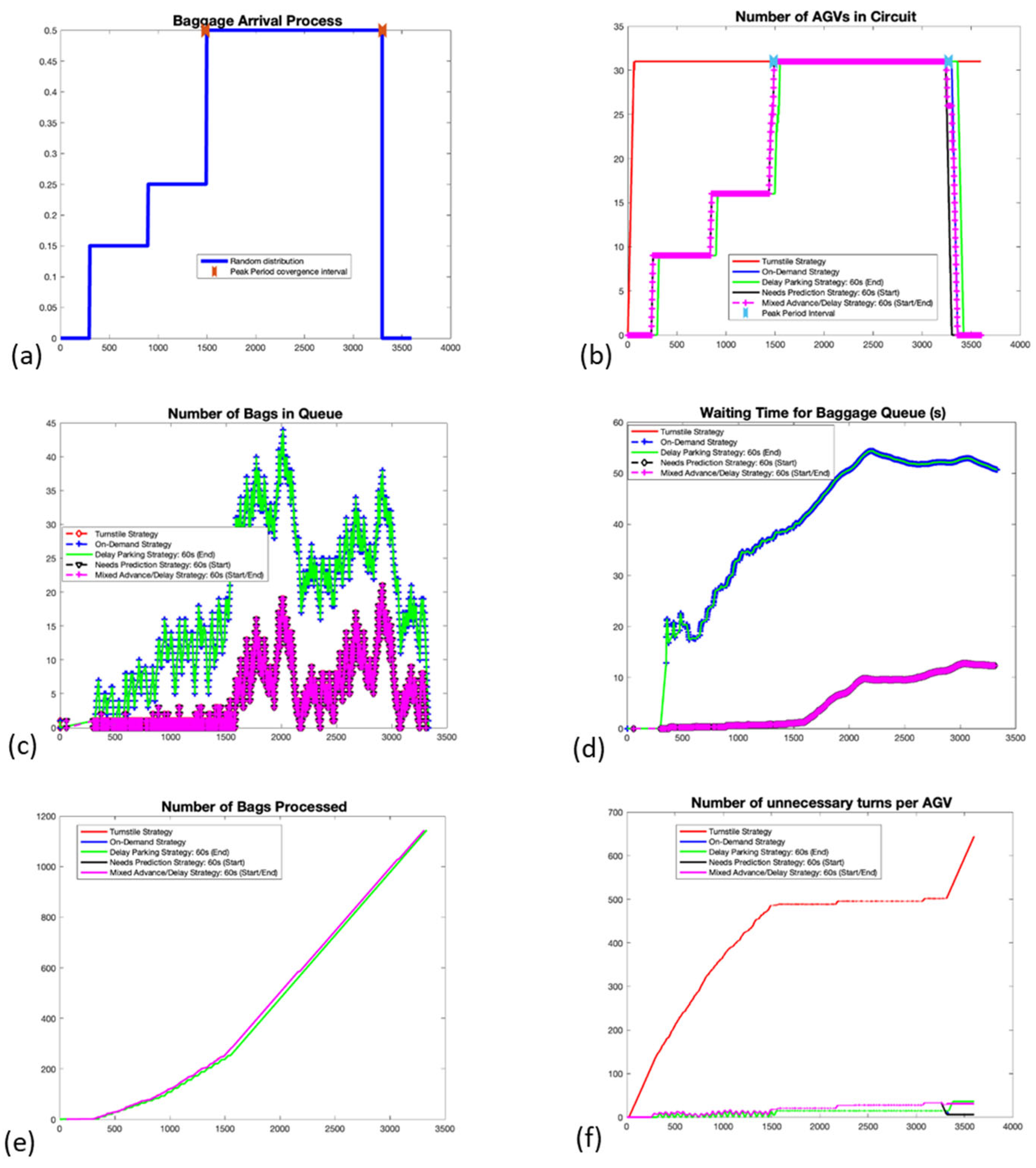 Sustainability 17 03794 g009