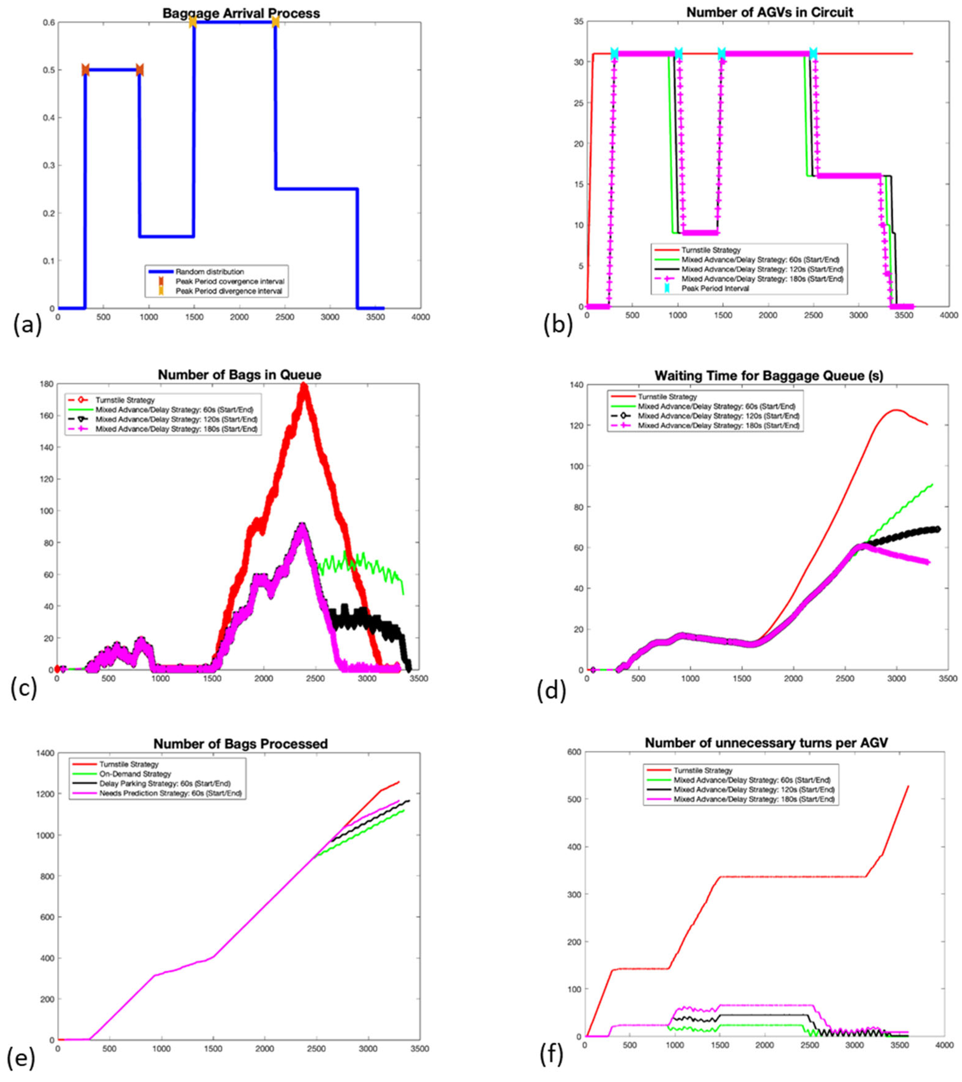 Sustainability 17 03794 g010
