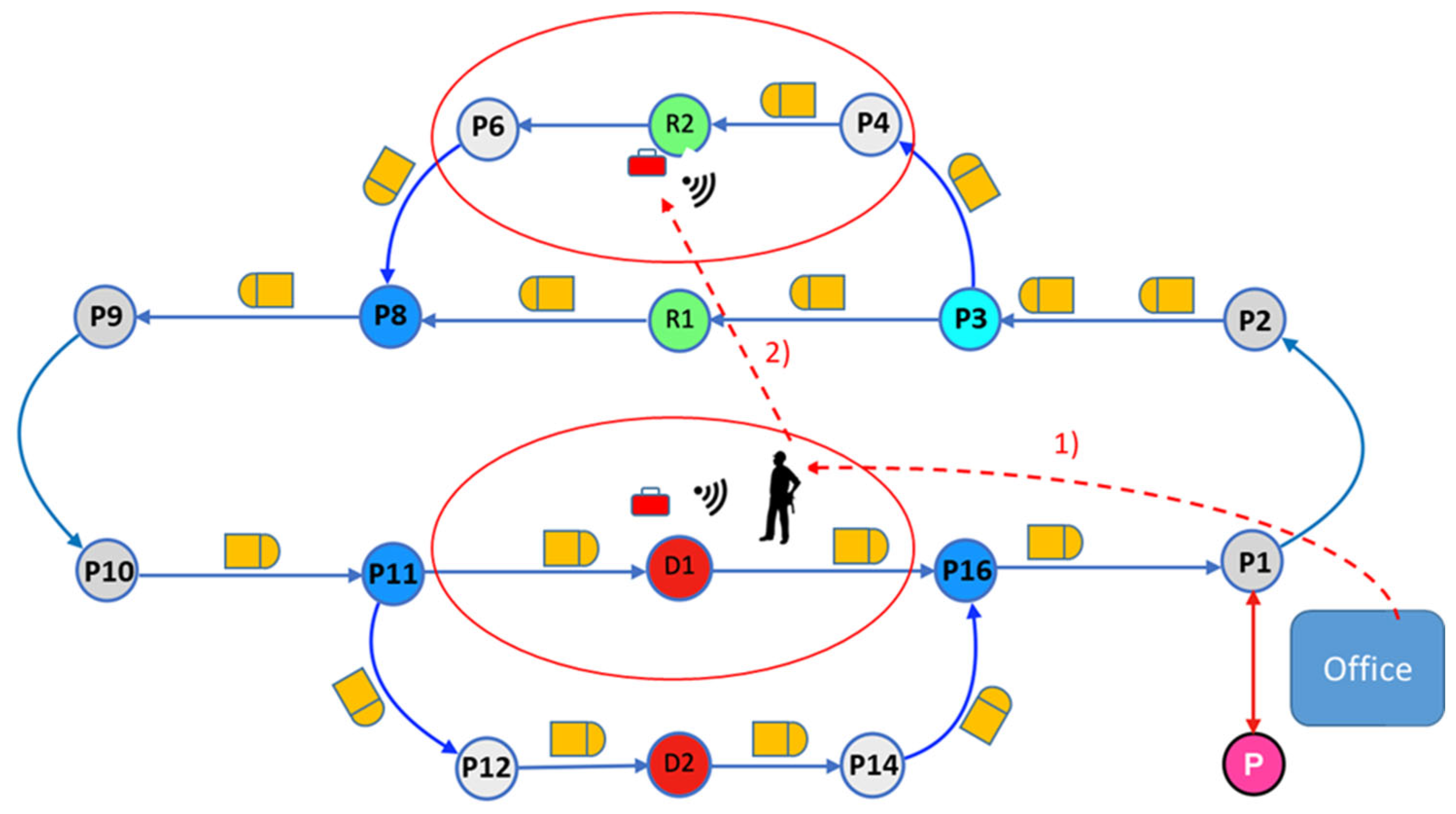 Sustainability 17 03794 g012