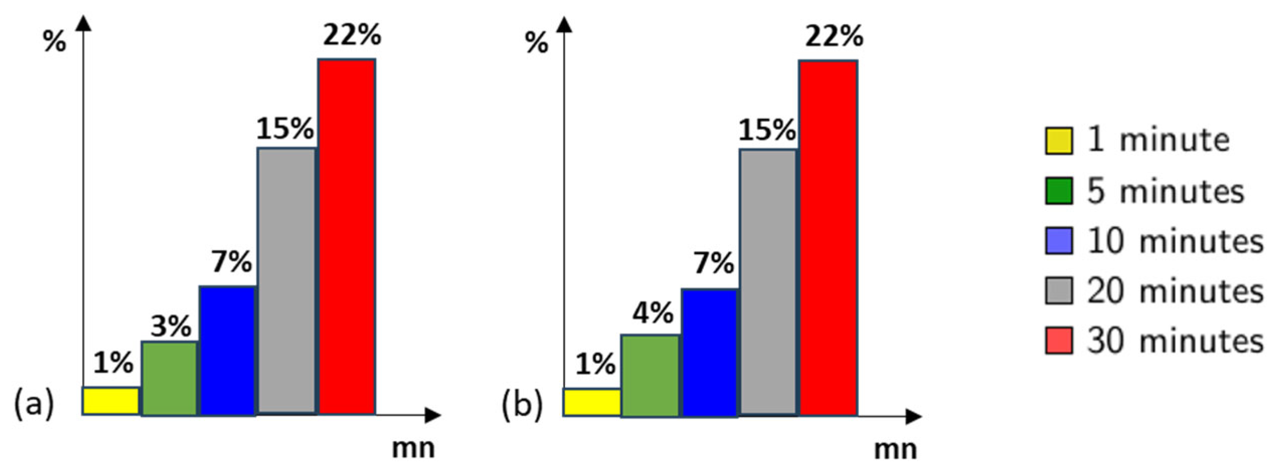 Sustainability 17 03794 g013