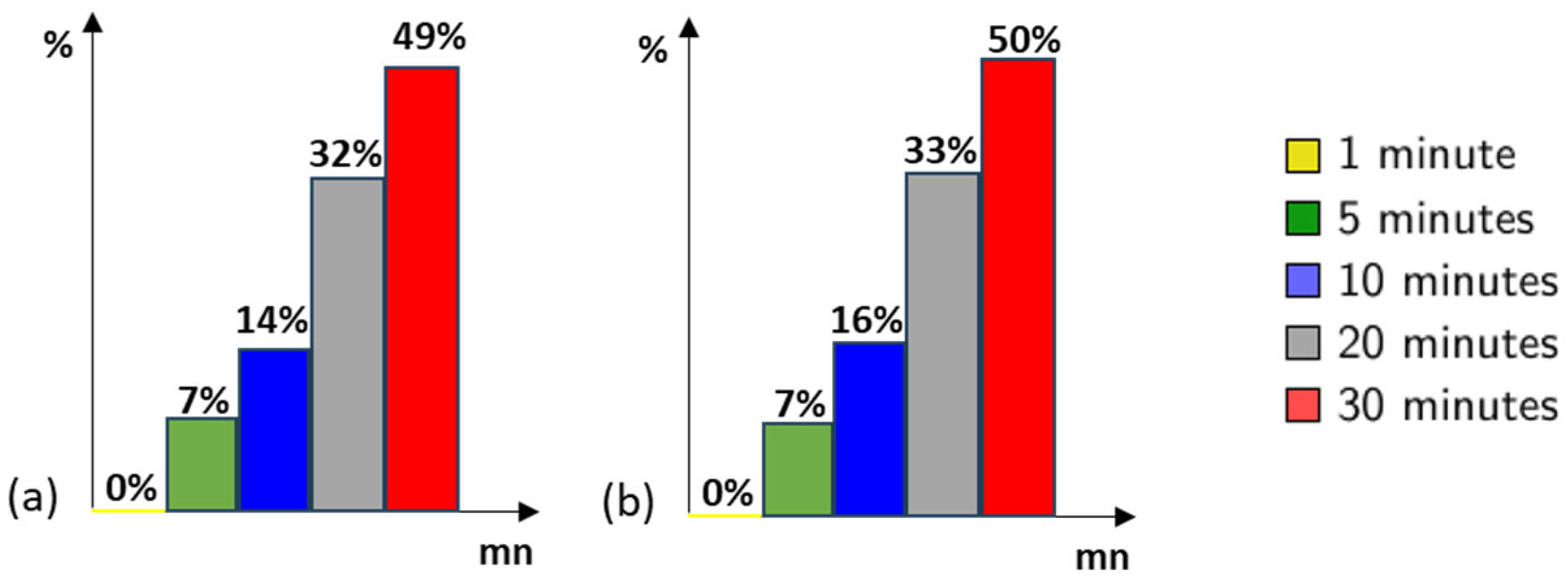 Sustainability 17 03794 g014