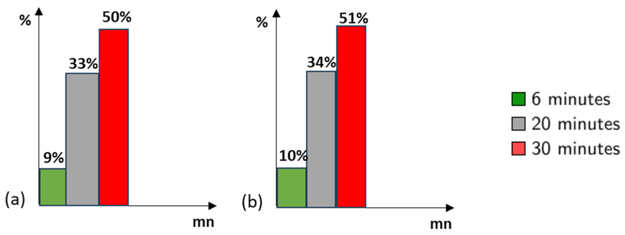 Sustainability 17 03794 g015
