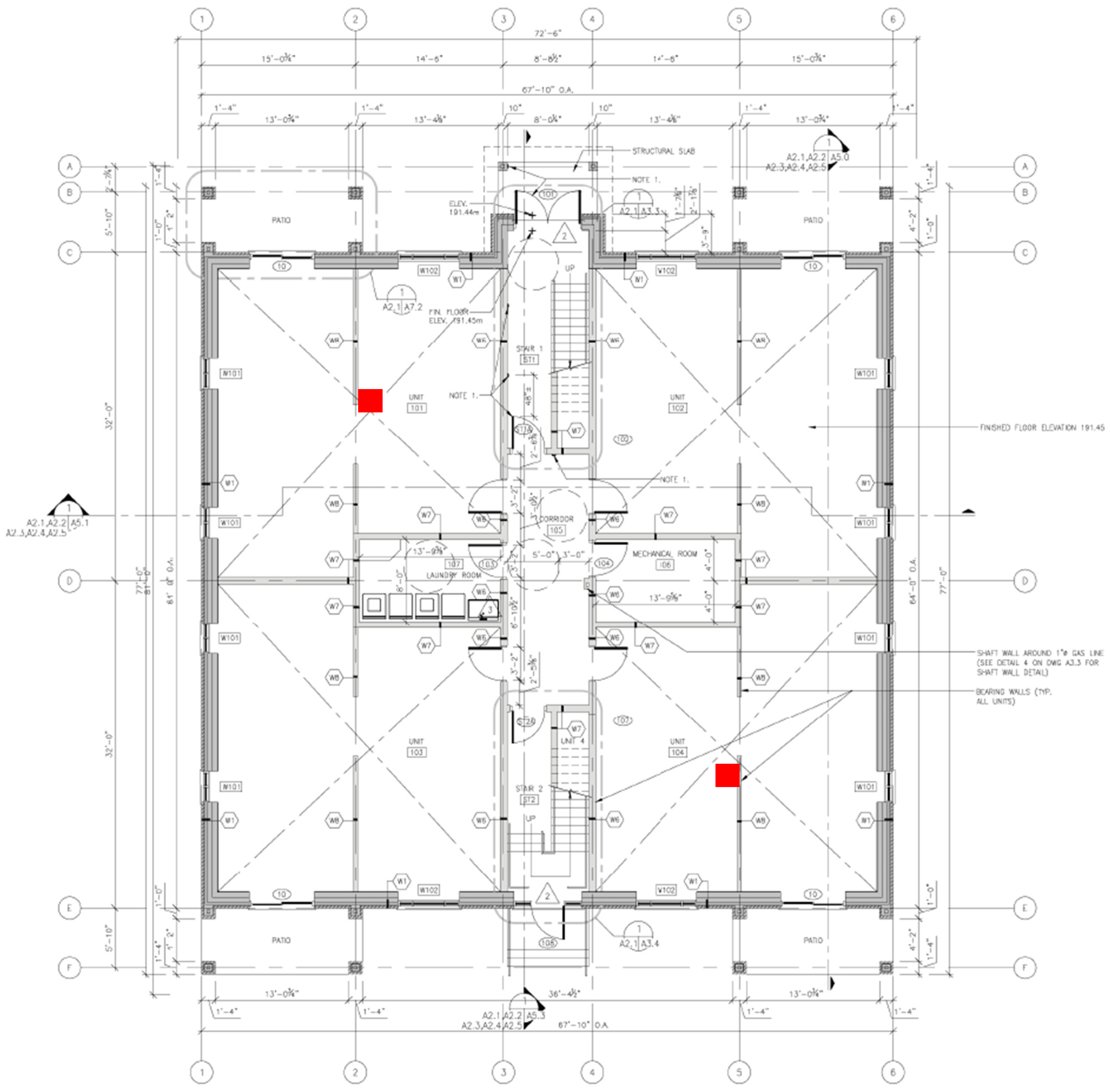 Sustainability 17 03799 g003