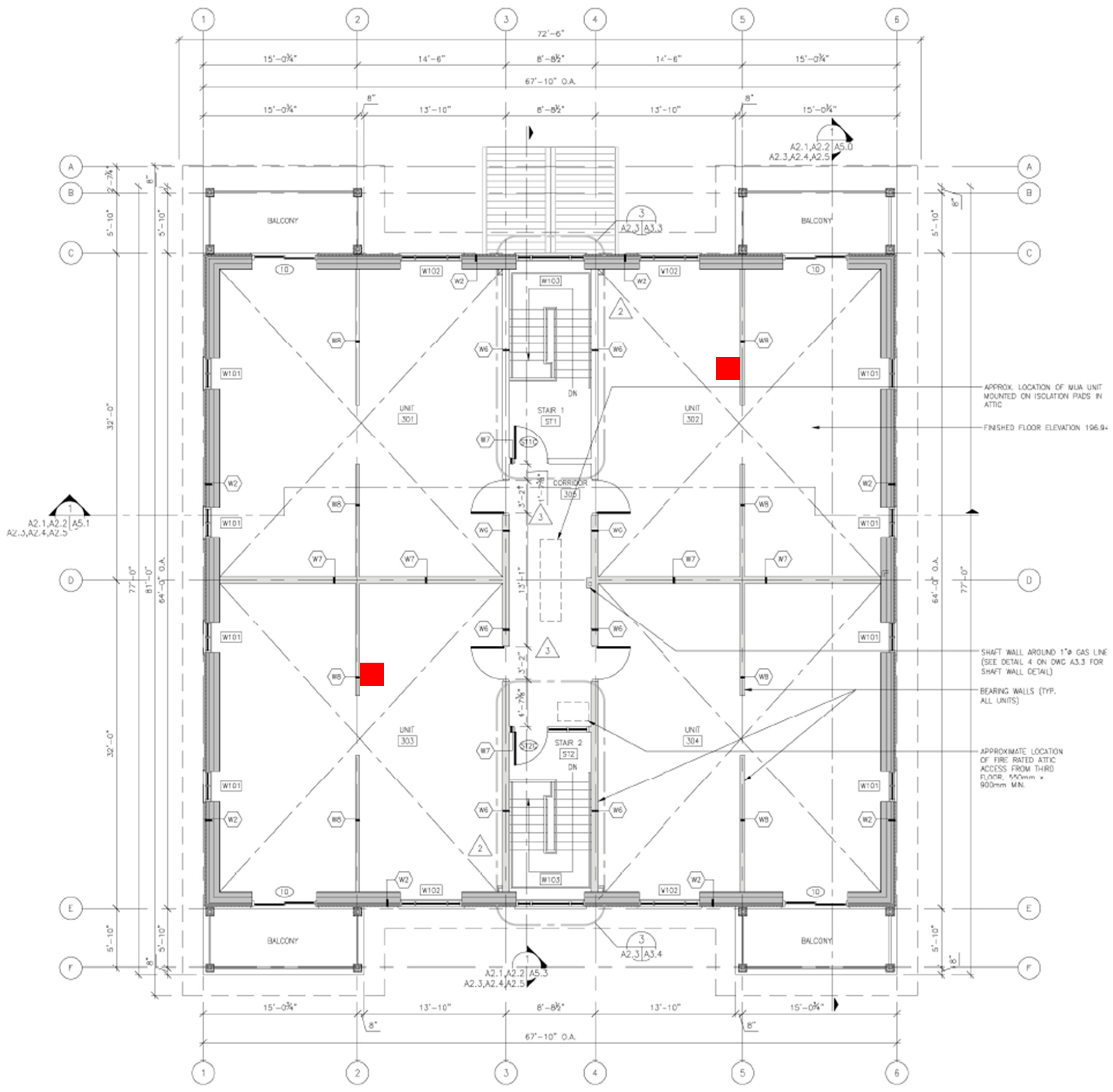 Sustainability 17 03799 g005