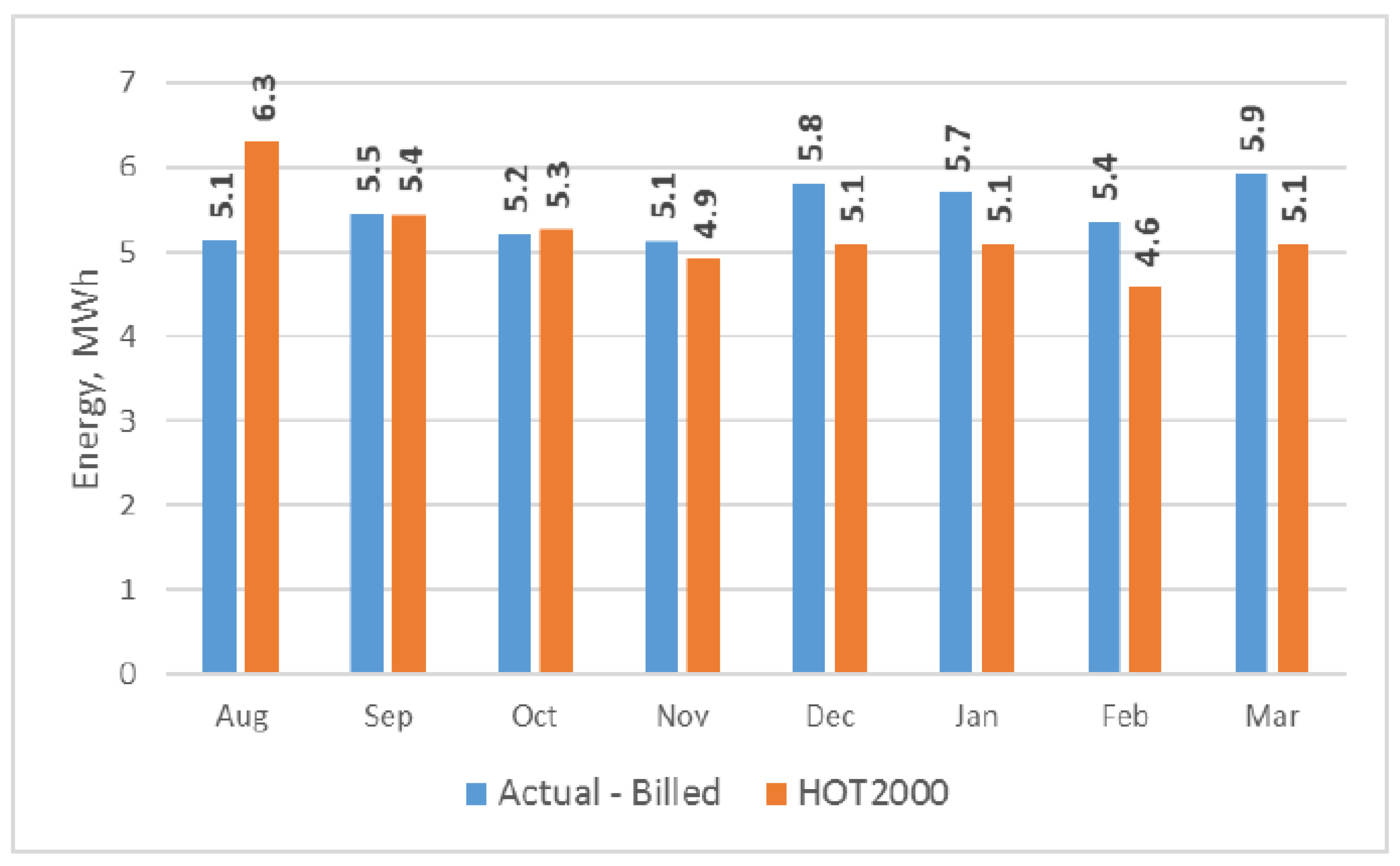 Sustainability 17 03799 g010