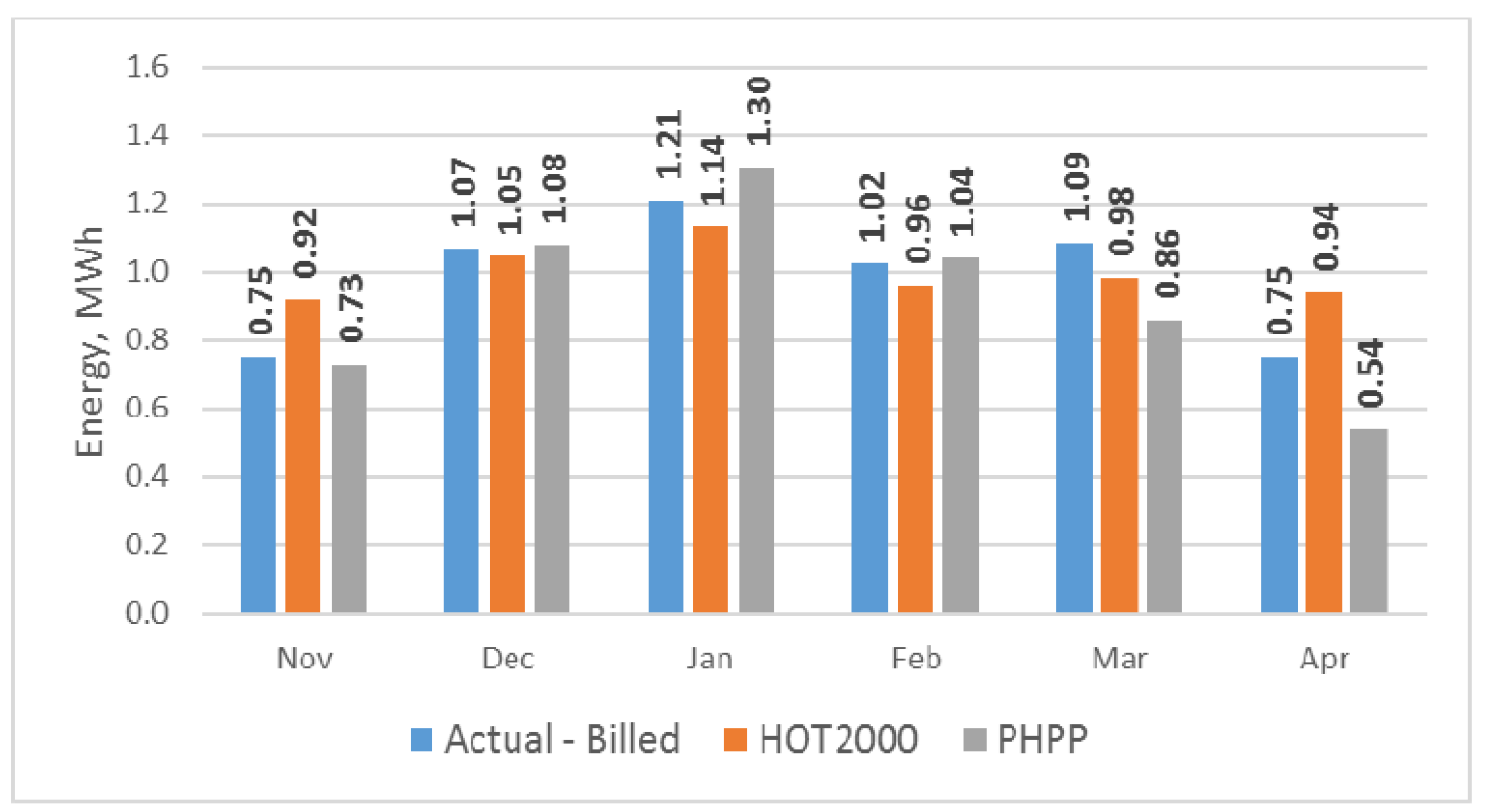 Sustainability 17 03799 g011