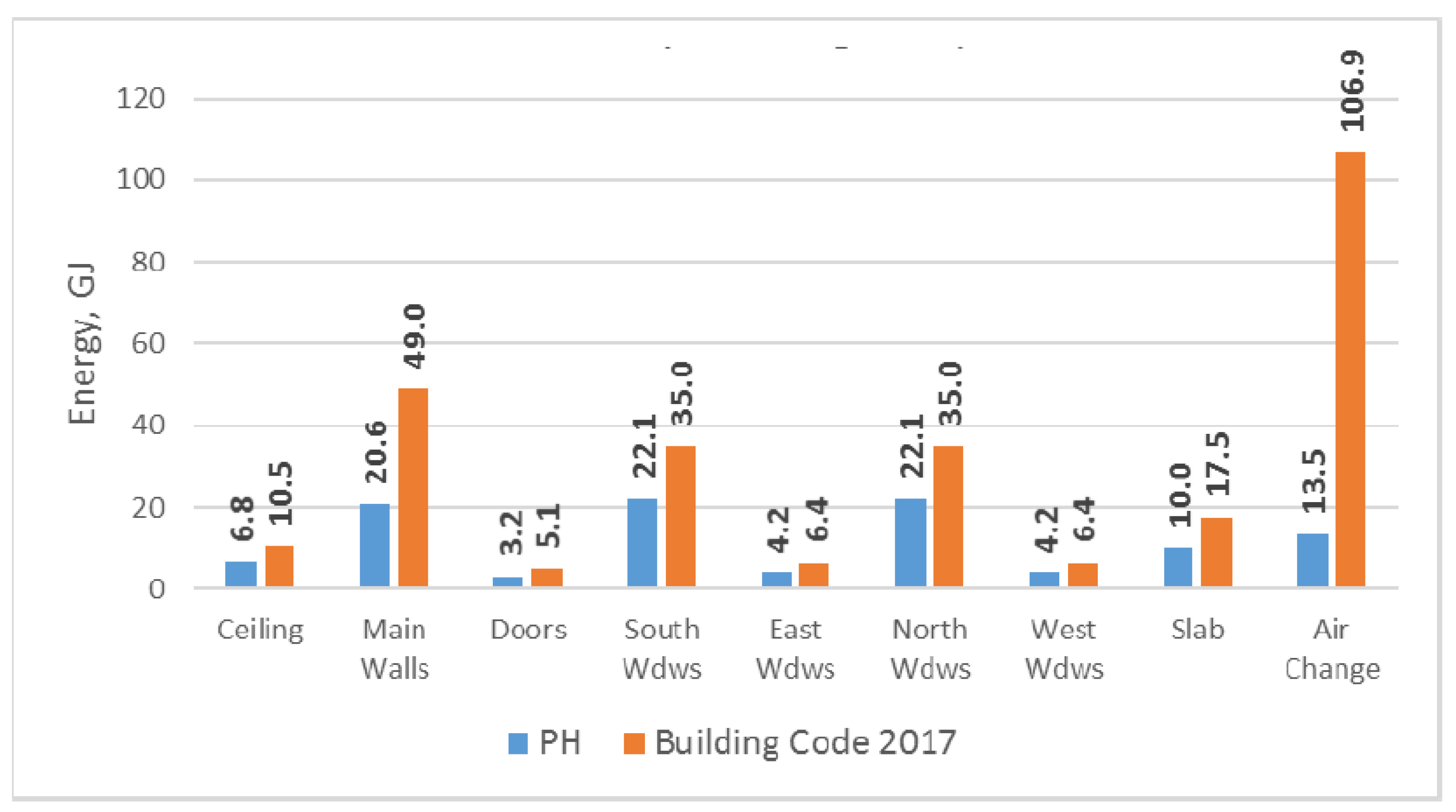 Sustainability 17 03799 g012