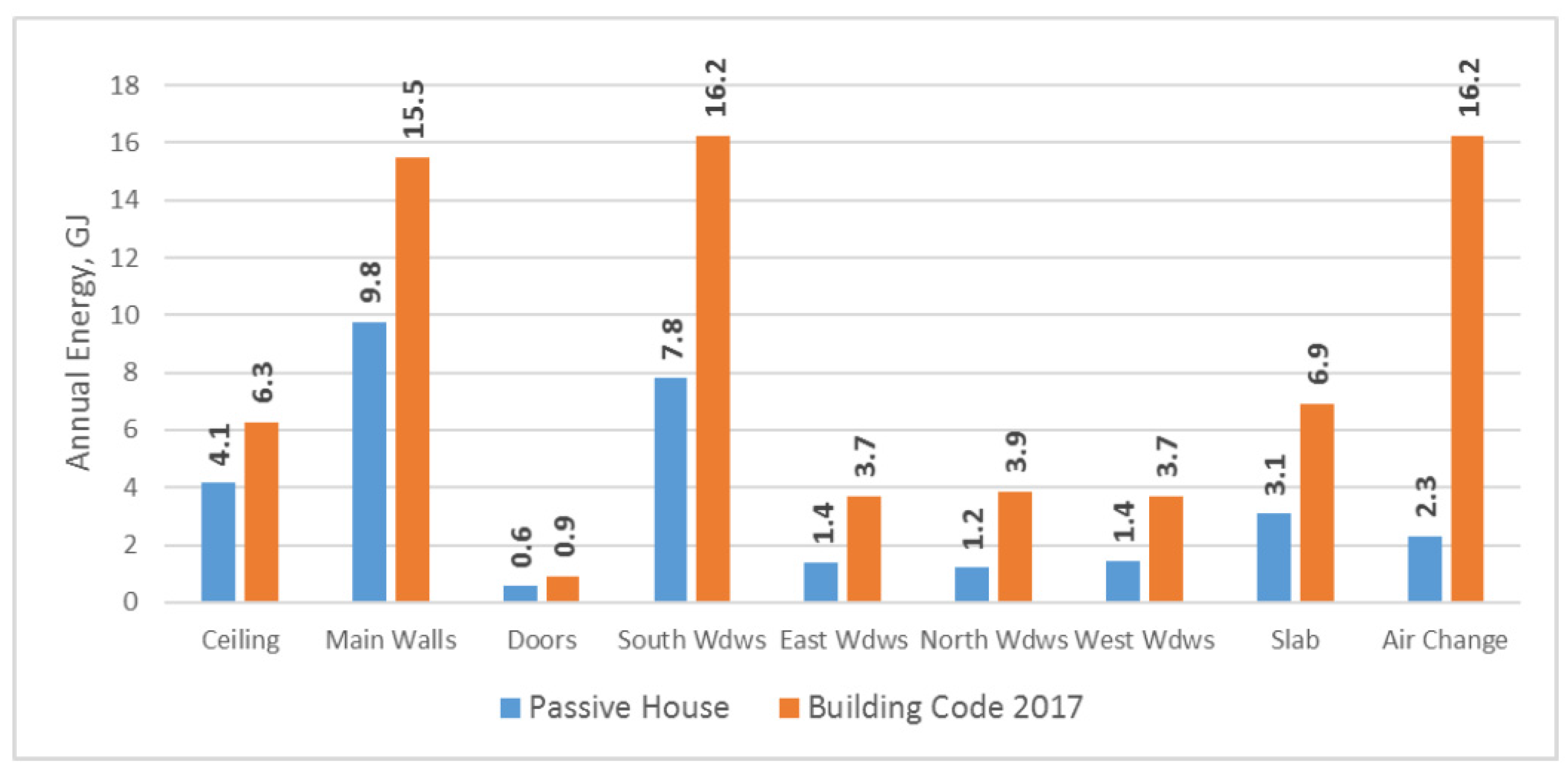 Sustainability 17 03799 g013