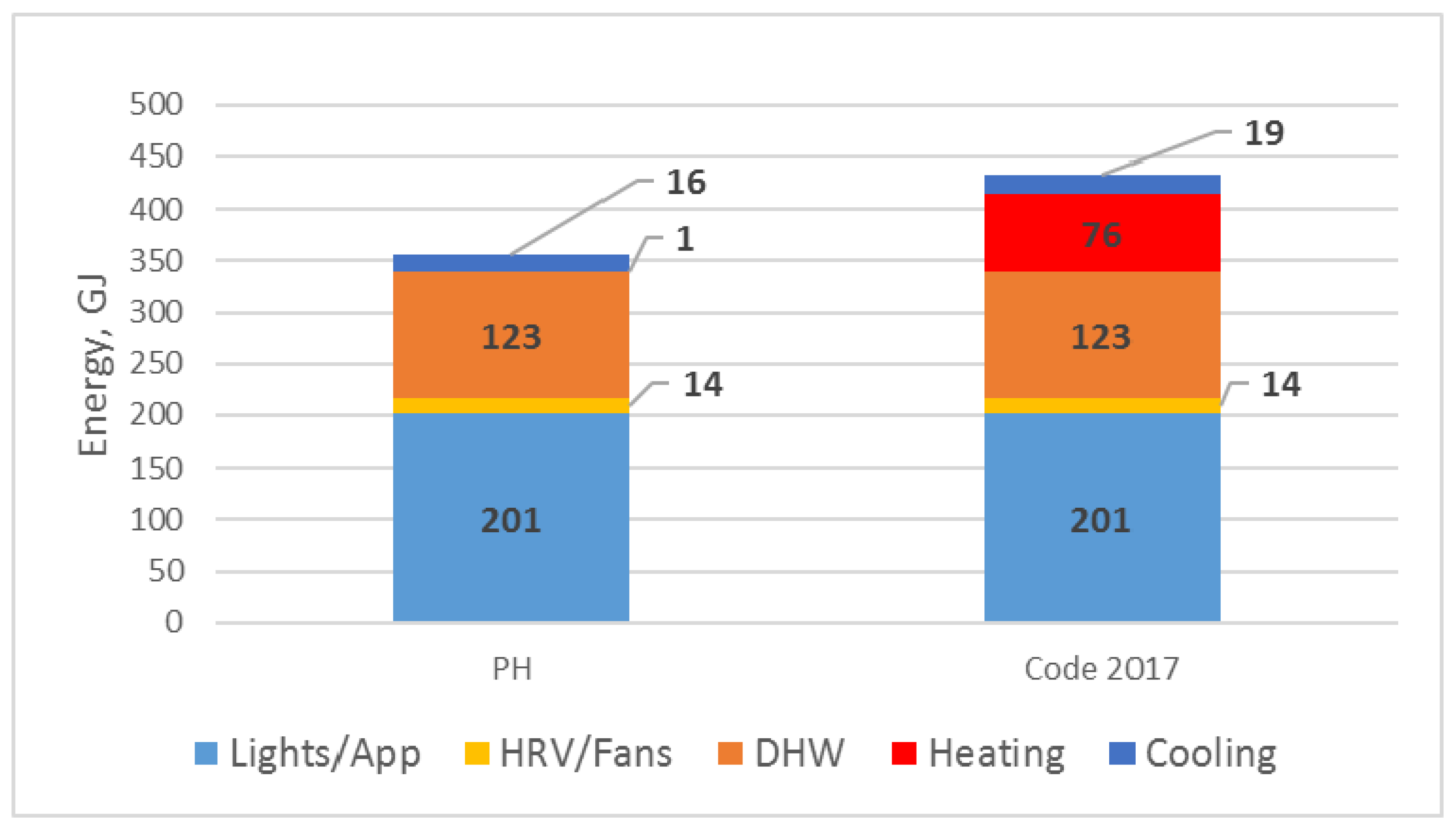 Sustainability 17 03799 g020