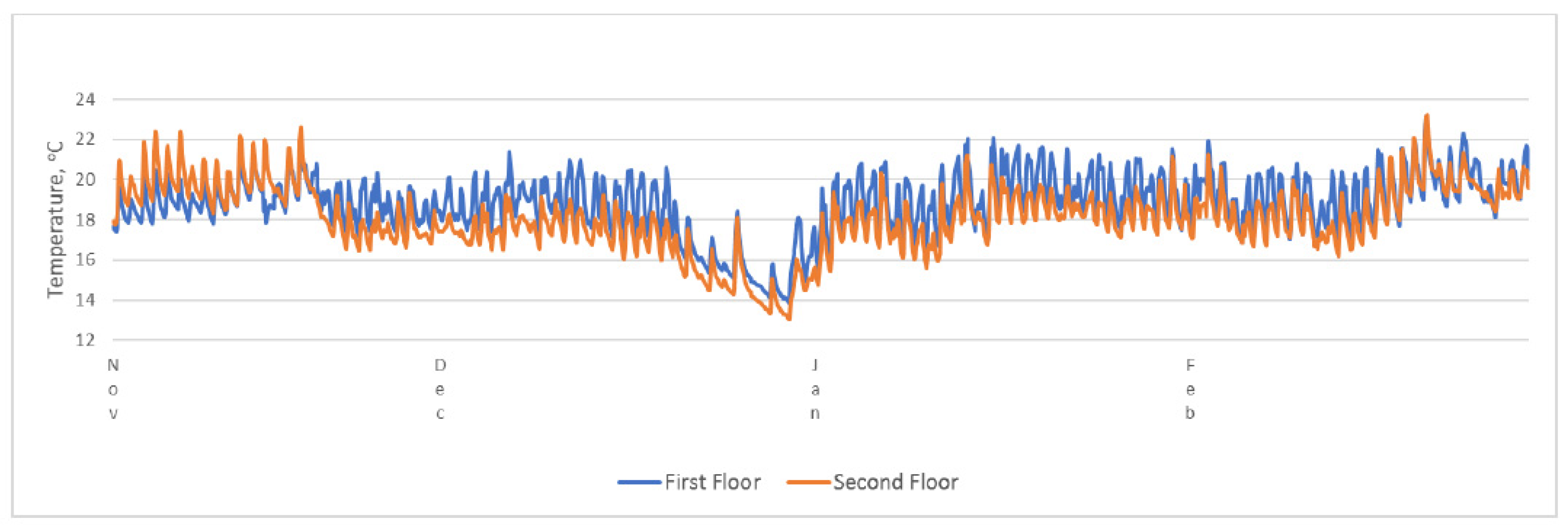 Sustainability 17 03799 g025