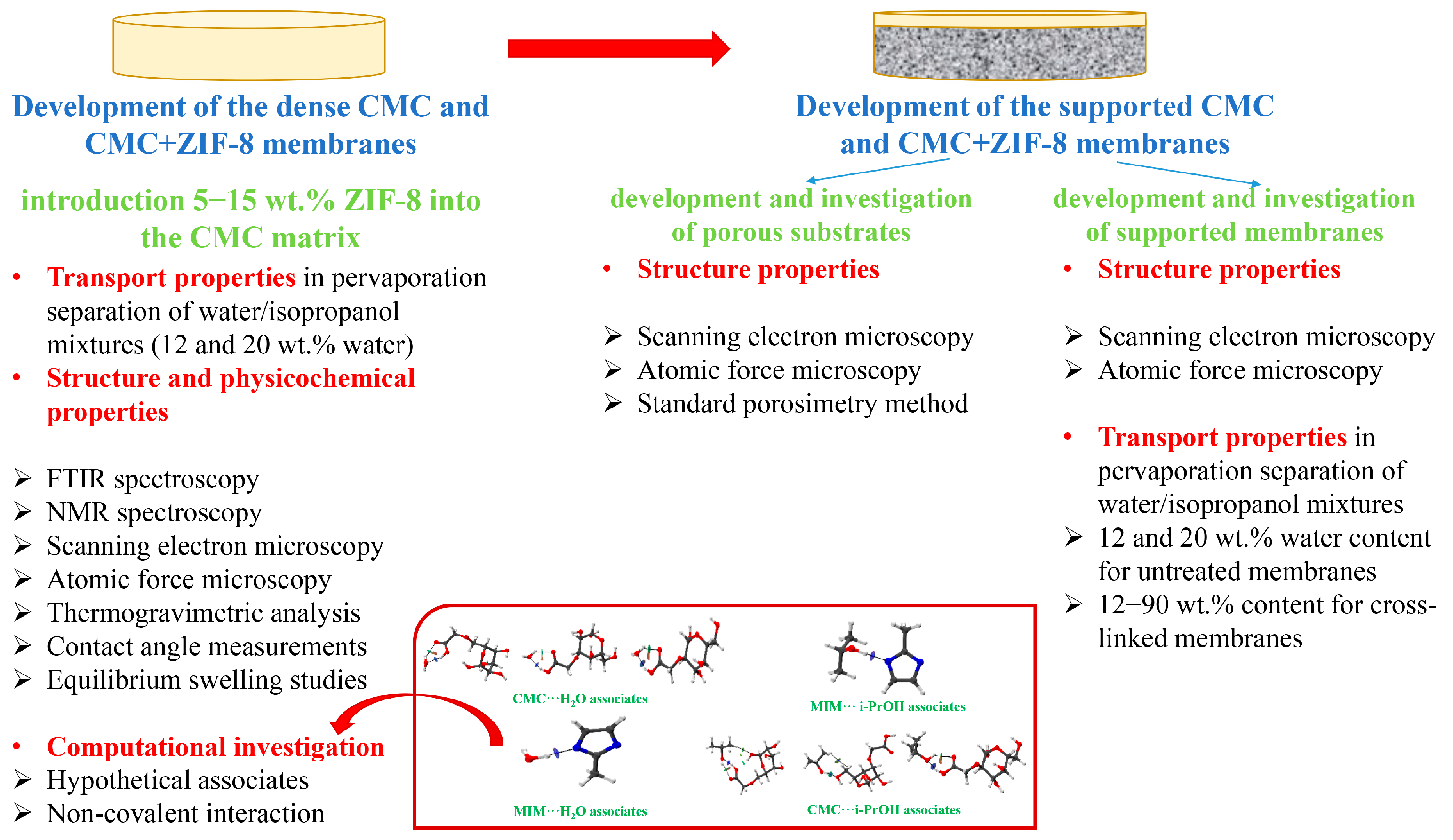 Sustainability 17 03801 g001