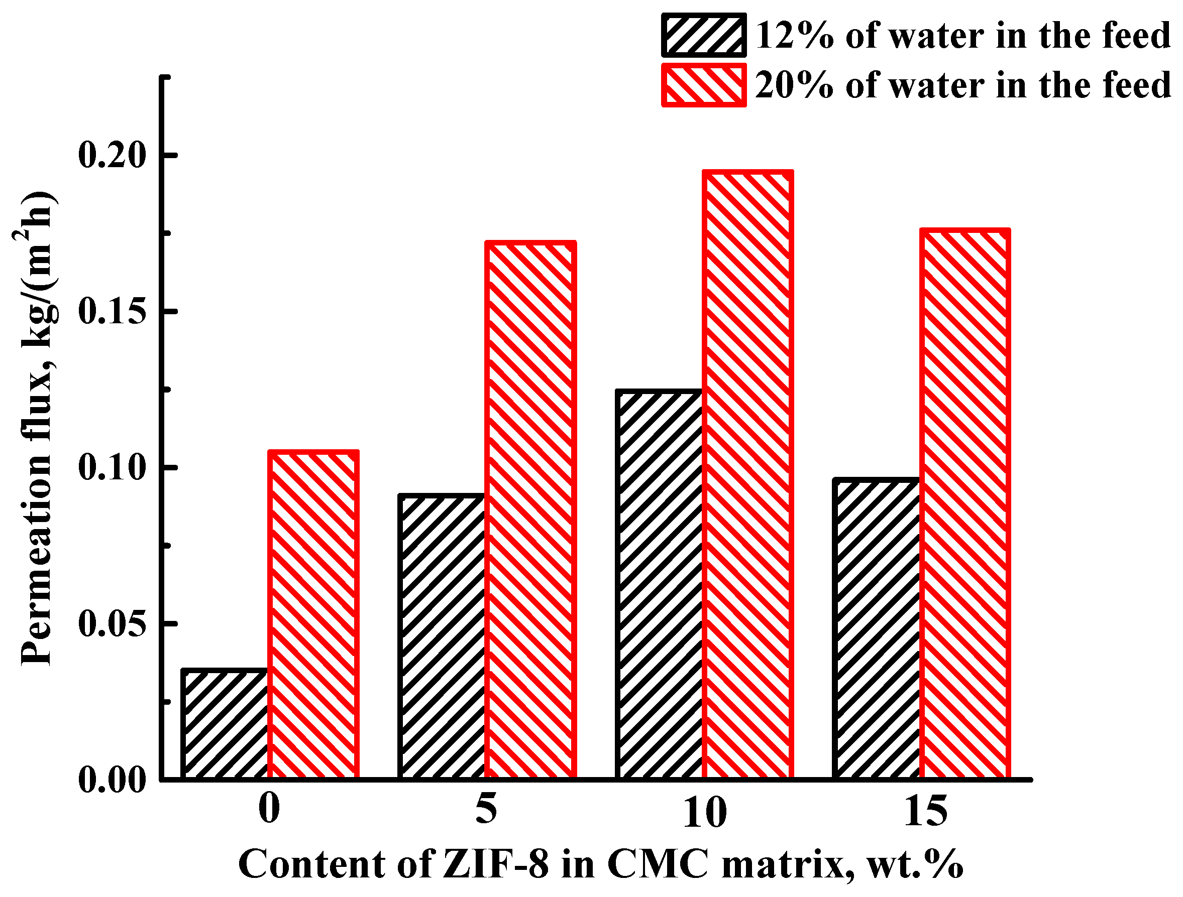 Sustainability 17 03801 g004