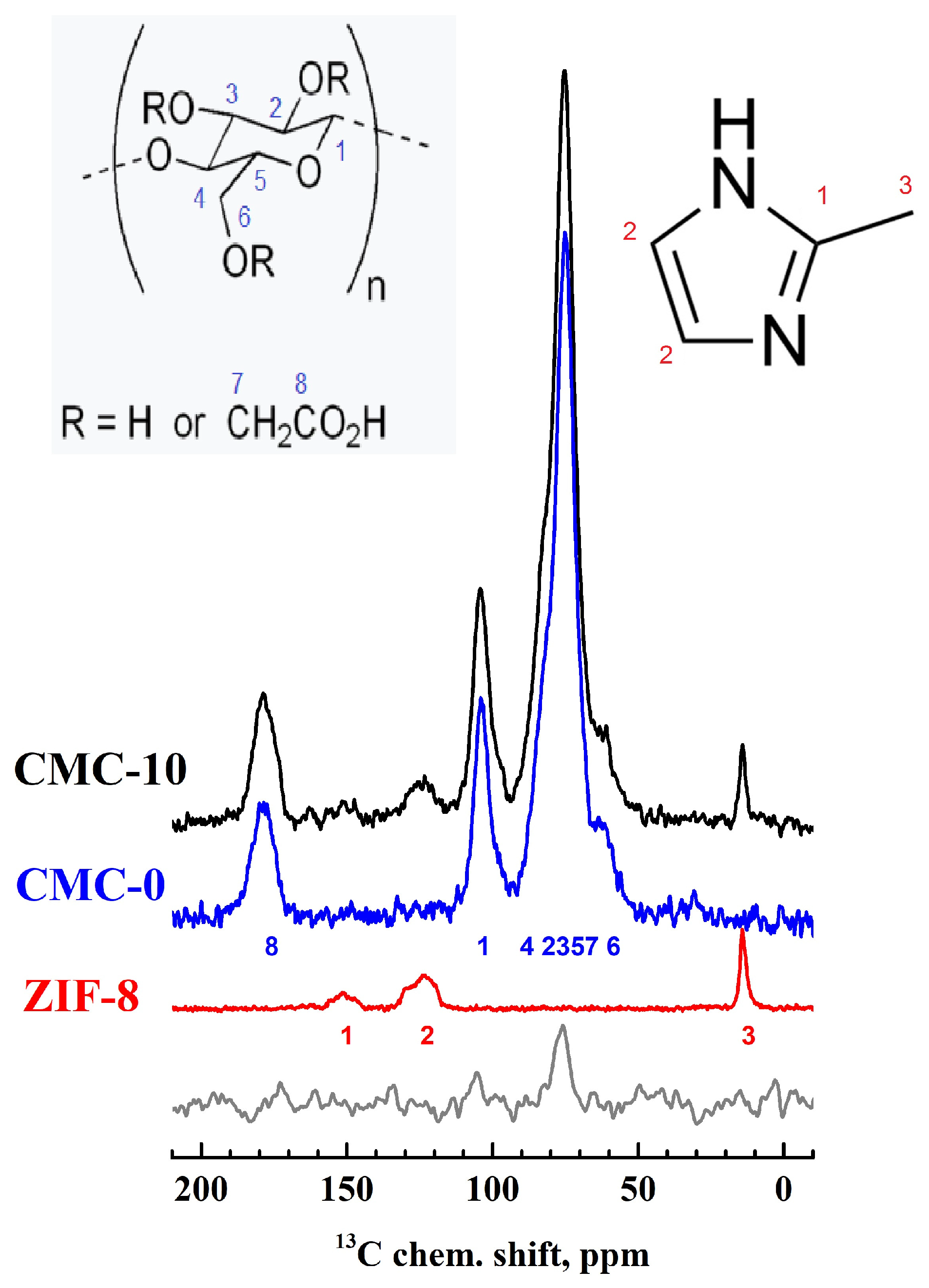 Sustainability 17 03801 g006