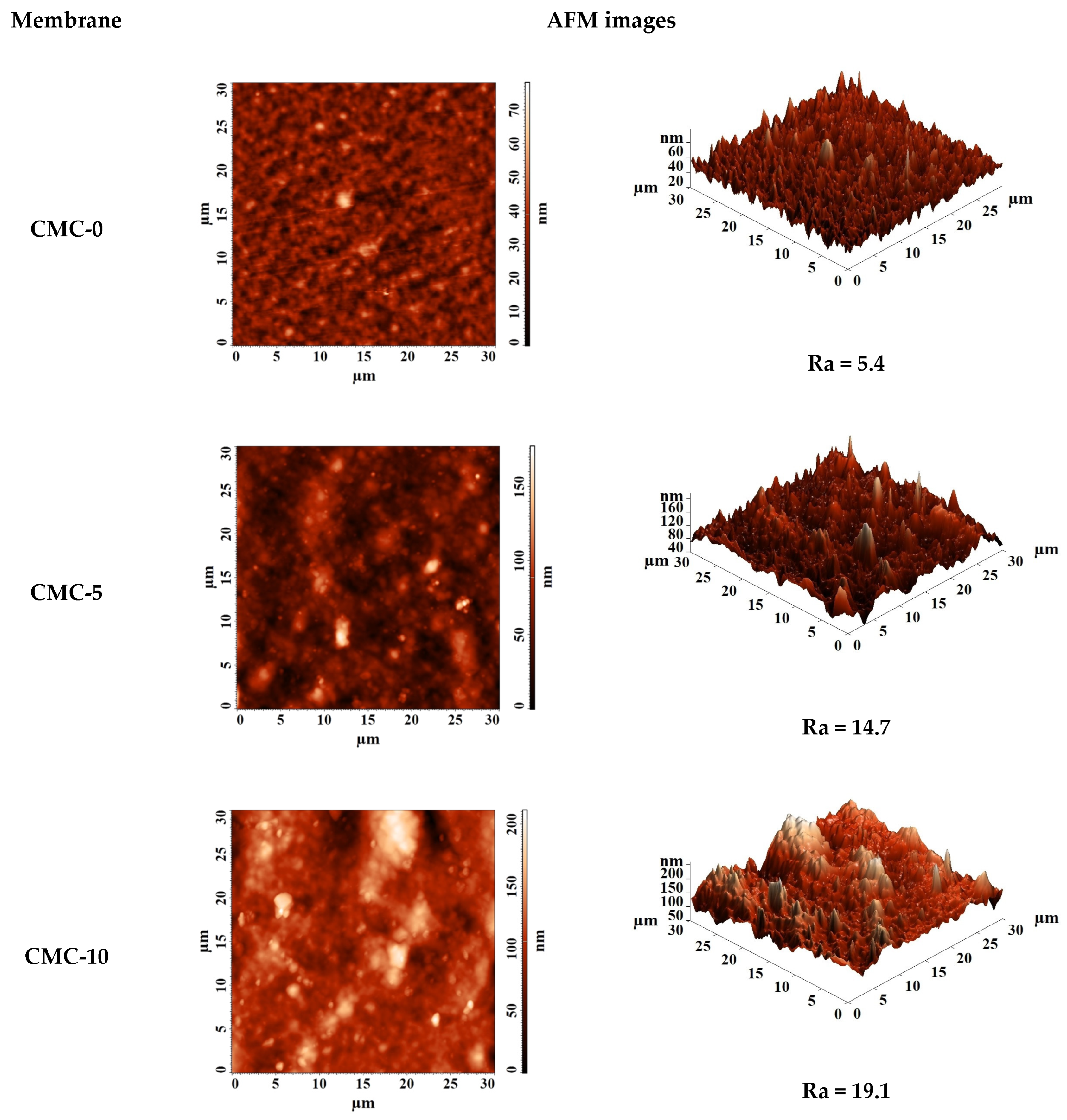 Sustainability 17 03801 g008a