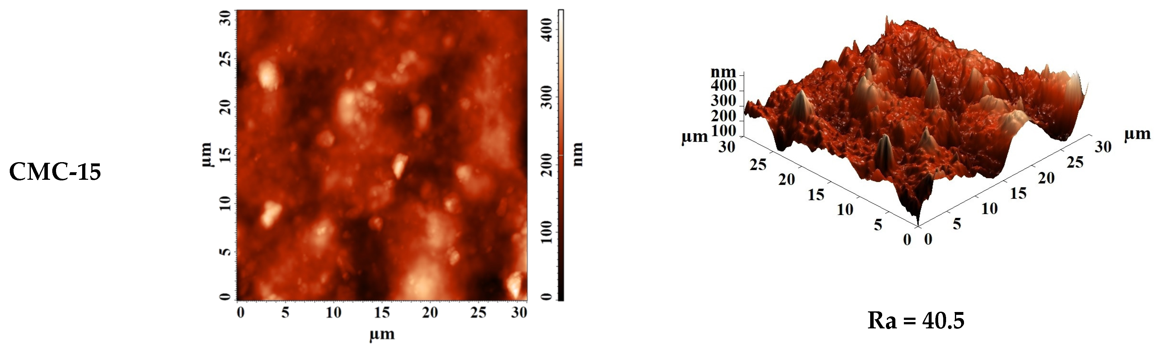 Sustainability 17 03801 g008b