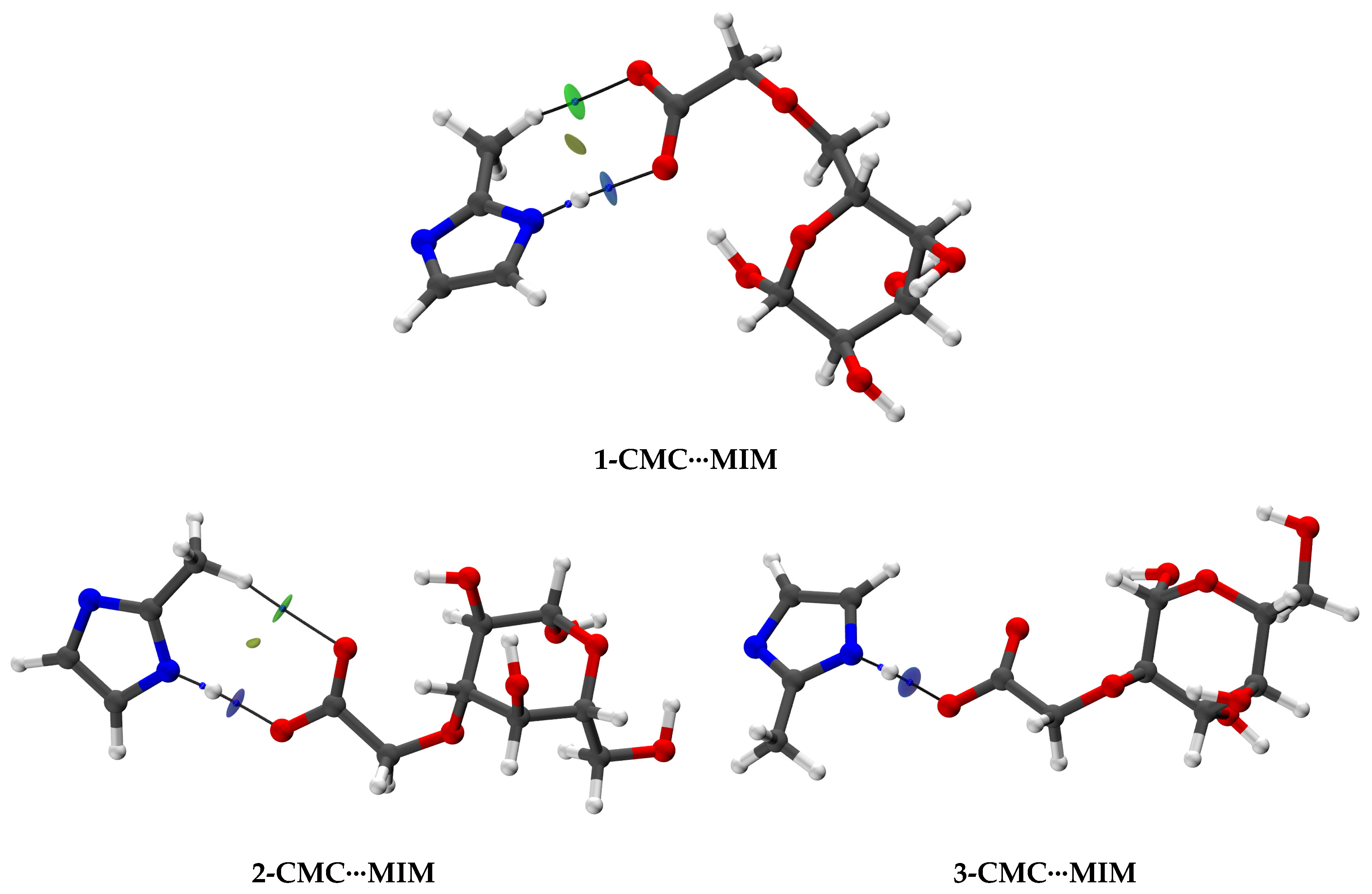 Sustainability 17 03801 g011