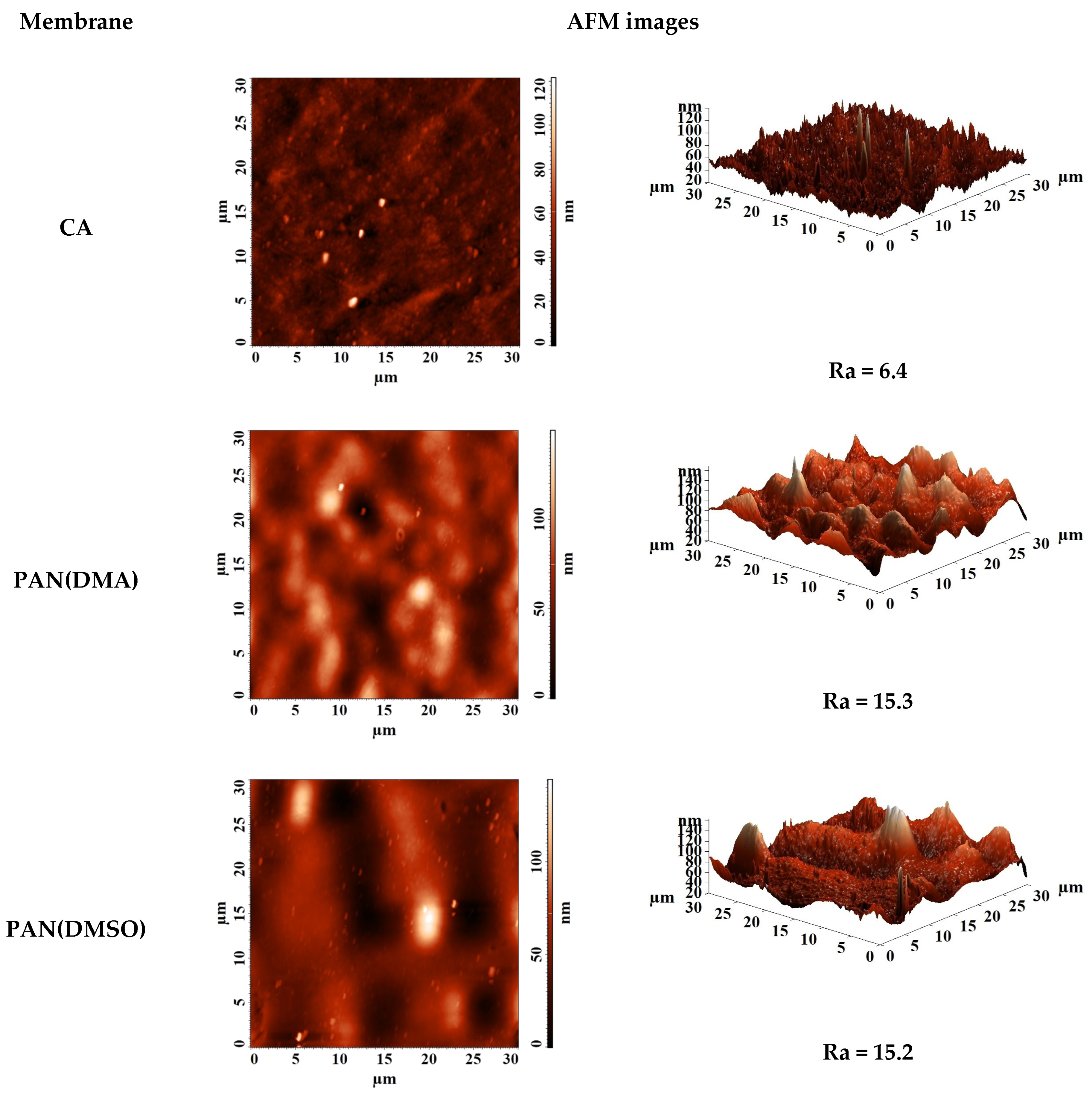Sustainability 17 03801 g014