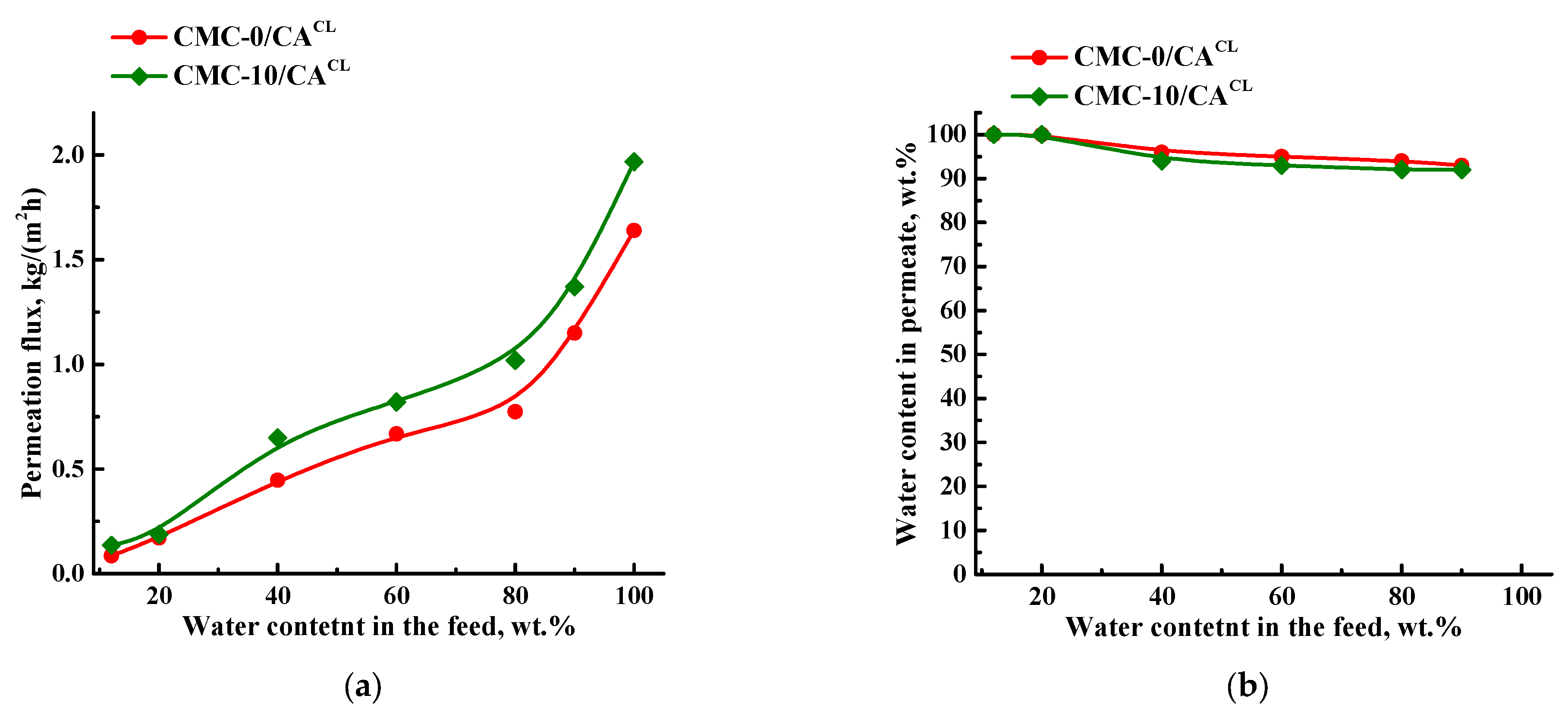 Sustainability 17 03801 g018
