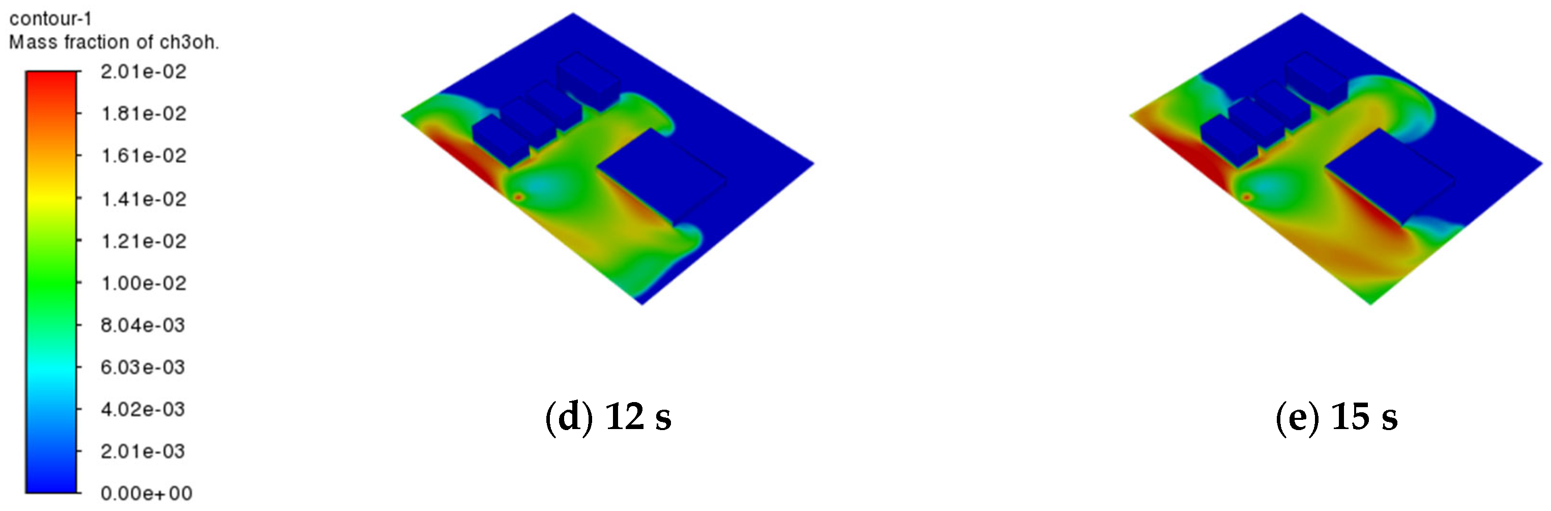 Sustainability 17 03802 g012b