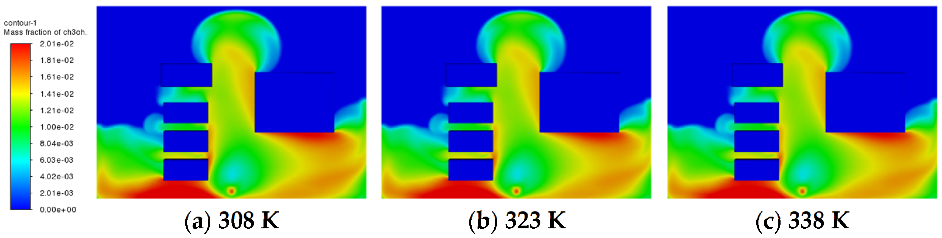 Sustainability 17 03802 g013