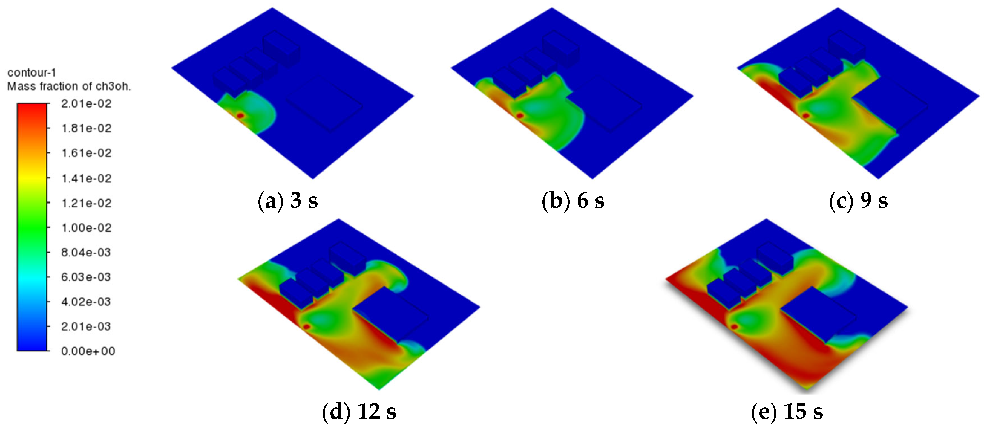 Sustainability 17 03802 g016
