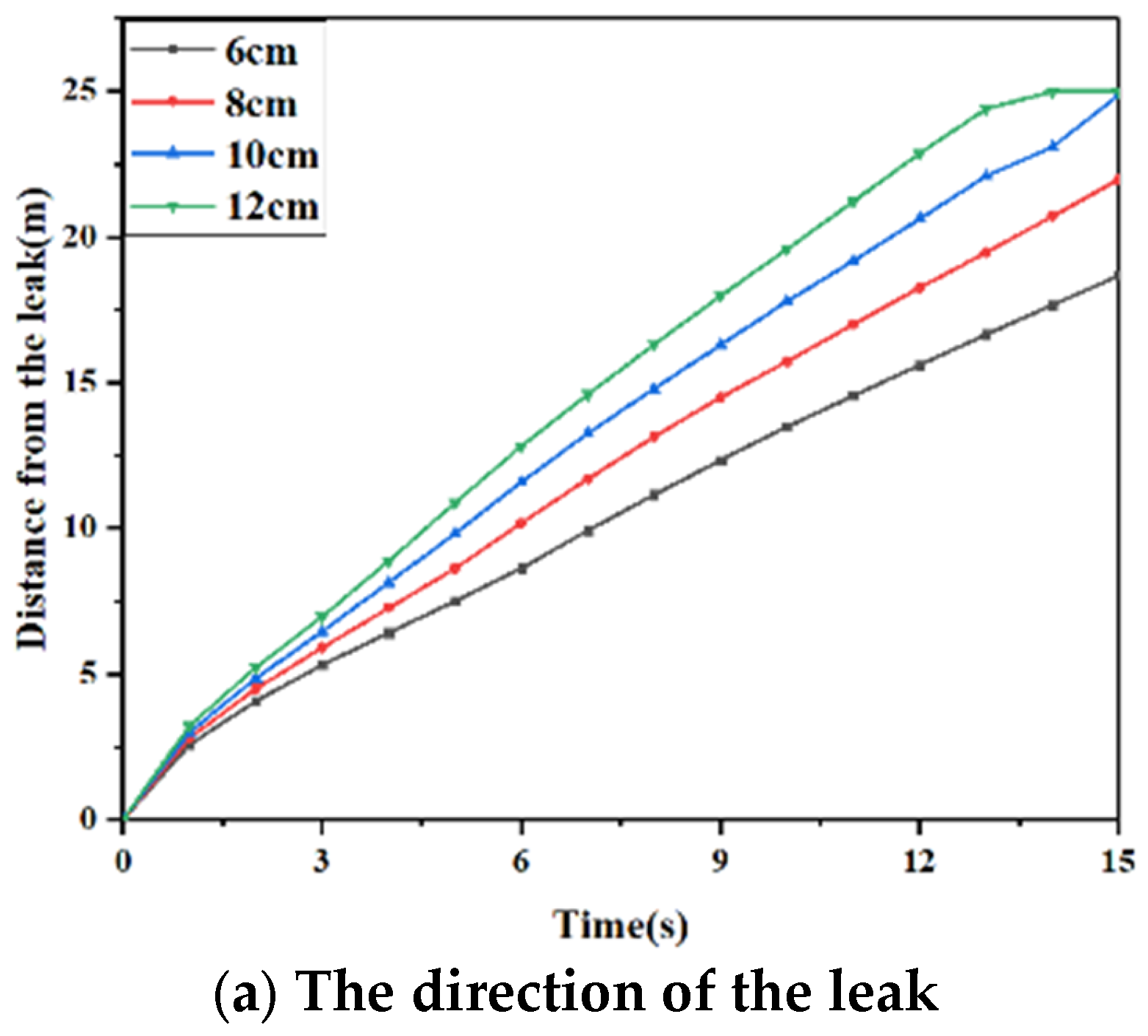 Sustainability 17 03802 g018a