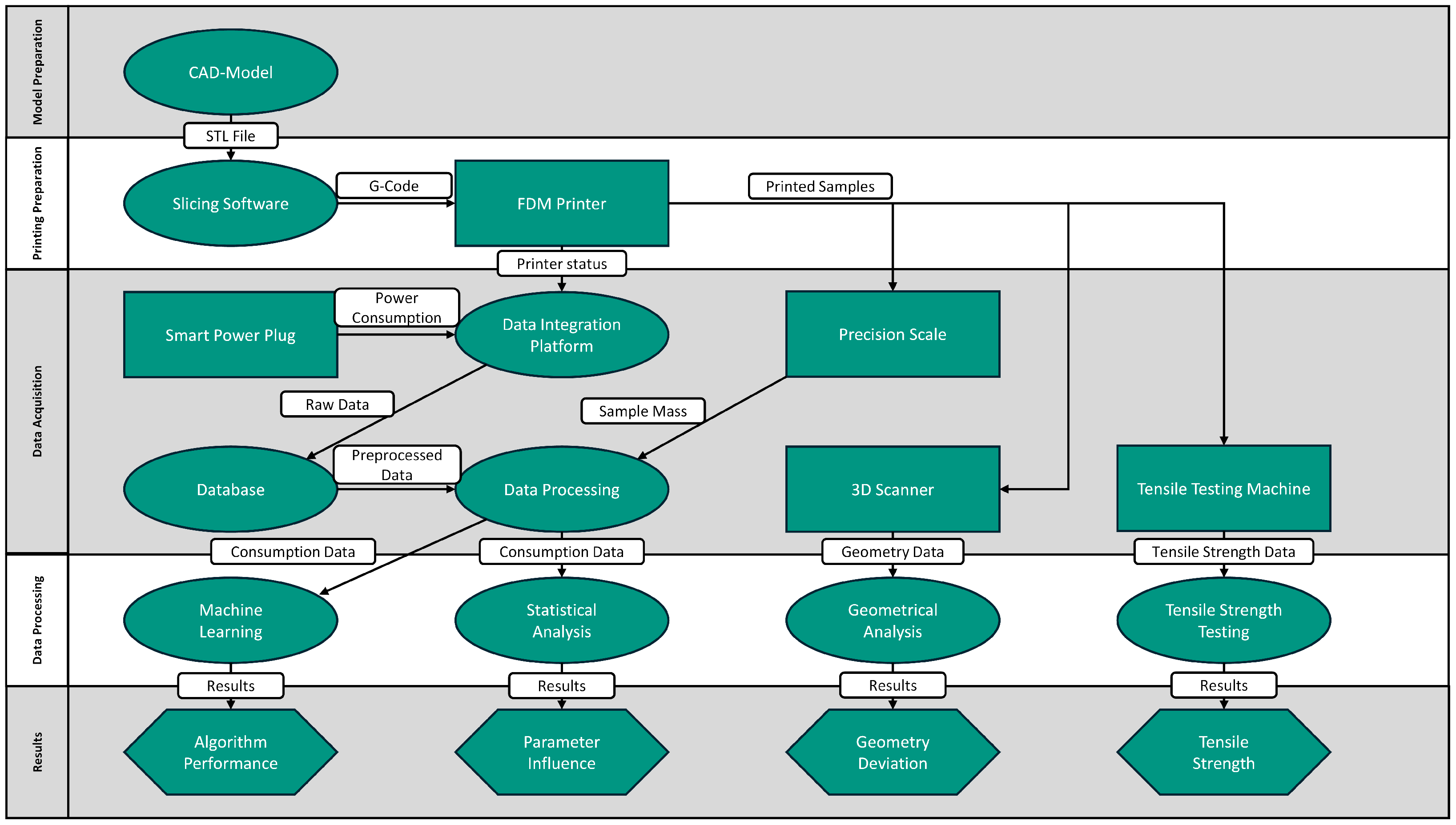 Sustainability 17 03804 g001