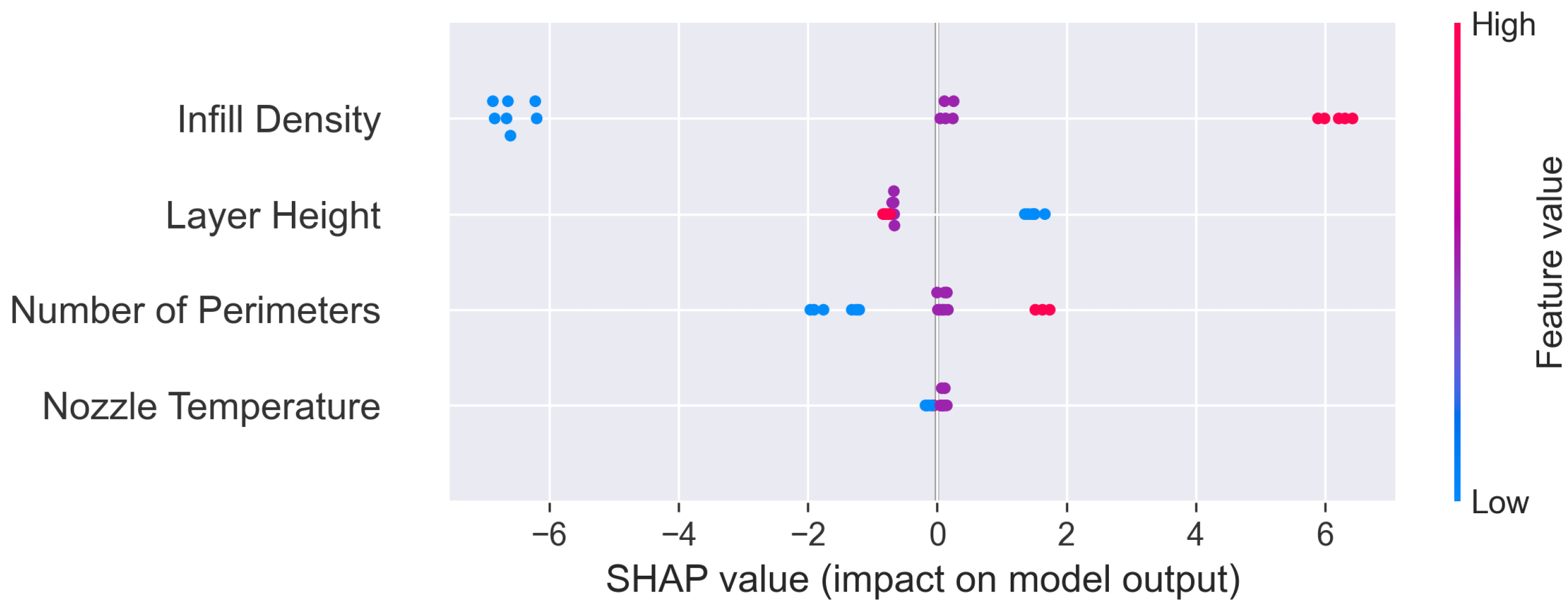 Sustainability 17 03804 g007