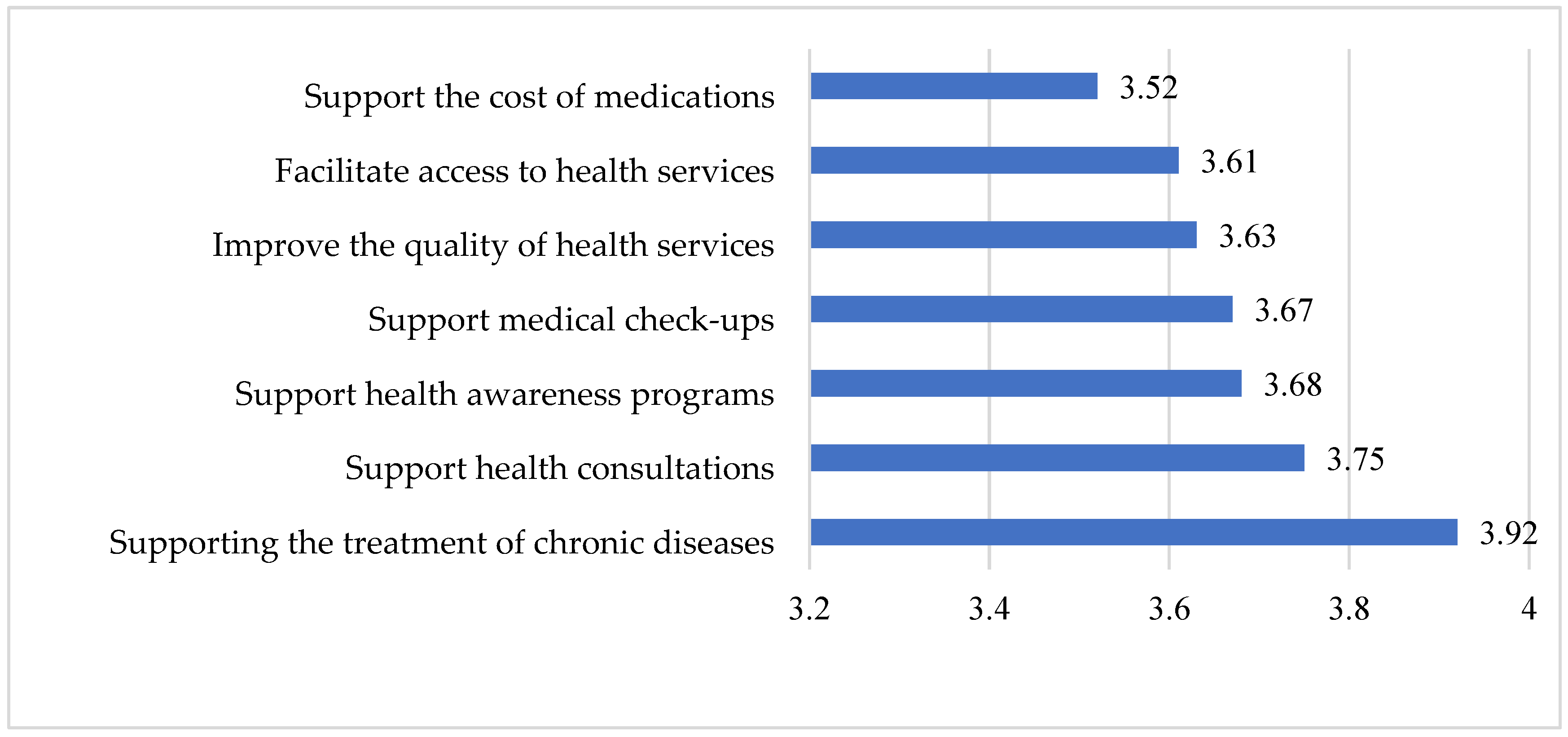 Sustainability 17 03805 g003 Sustainability 17 03805 g003