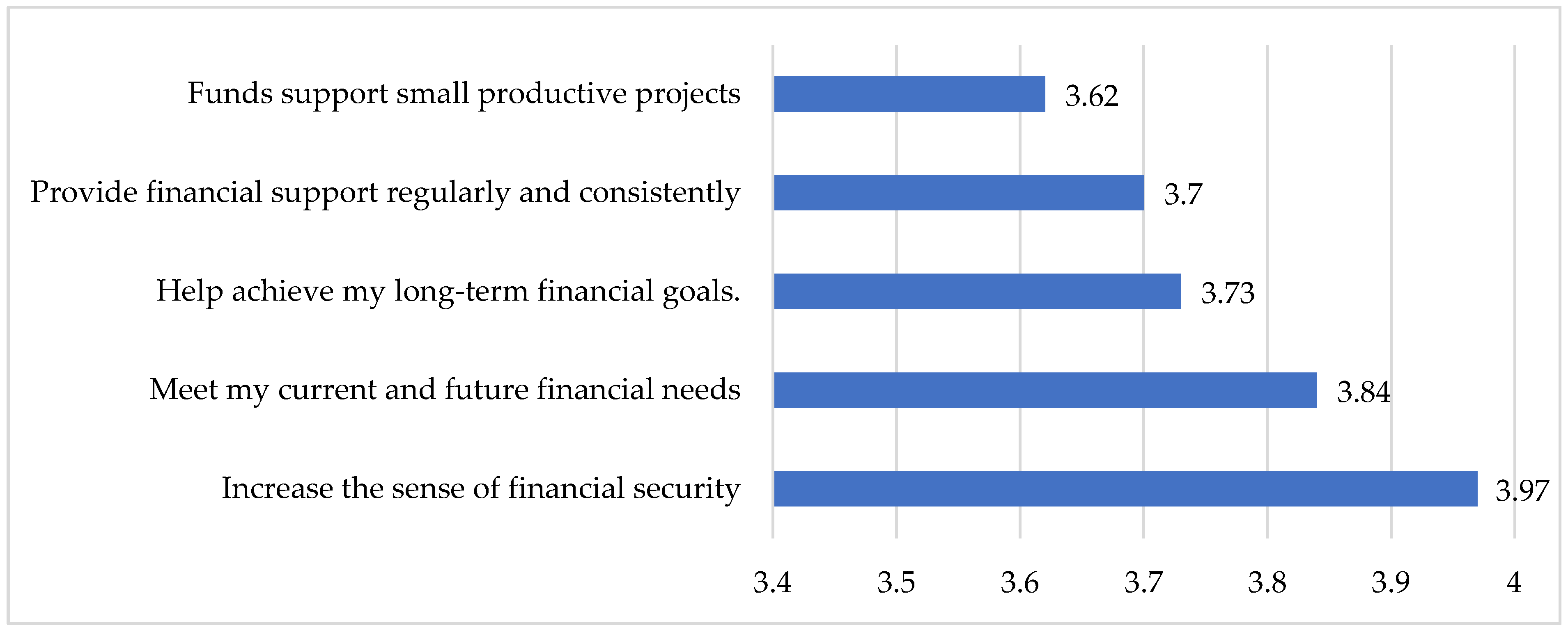 Sustainability 17 03805 g005 Sustainability 17 03805 g005