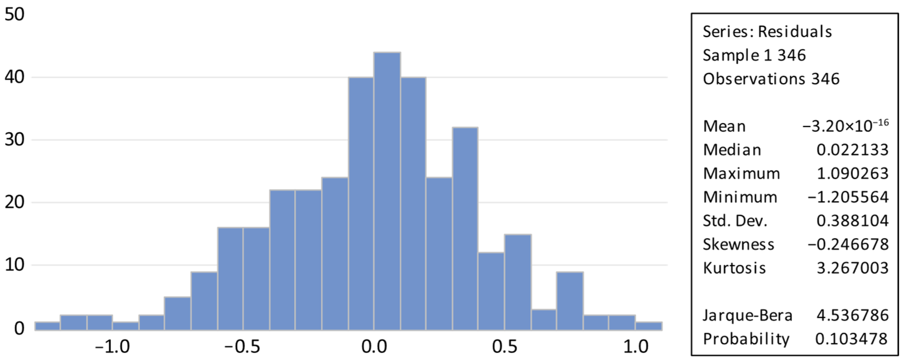 Sustainability 17 03805 g006 Sustainability 17 03805 g006