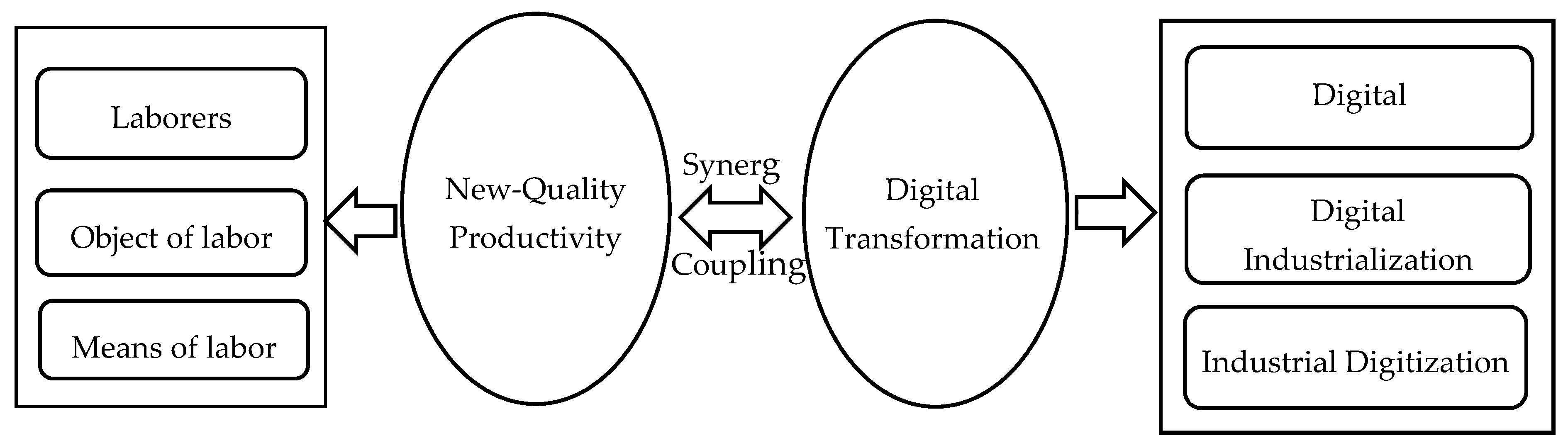 Sustainability 17 03806 g001
