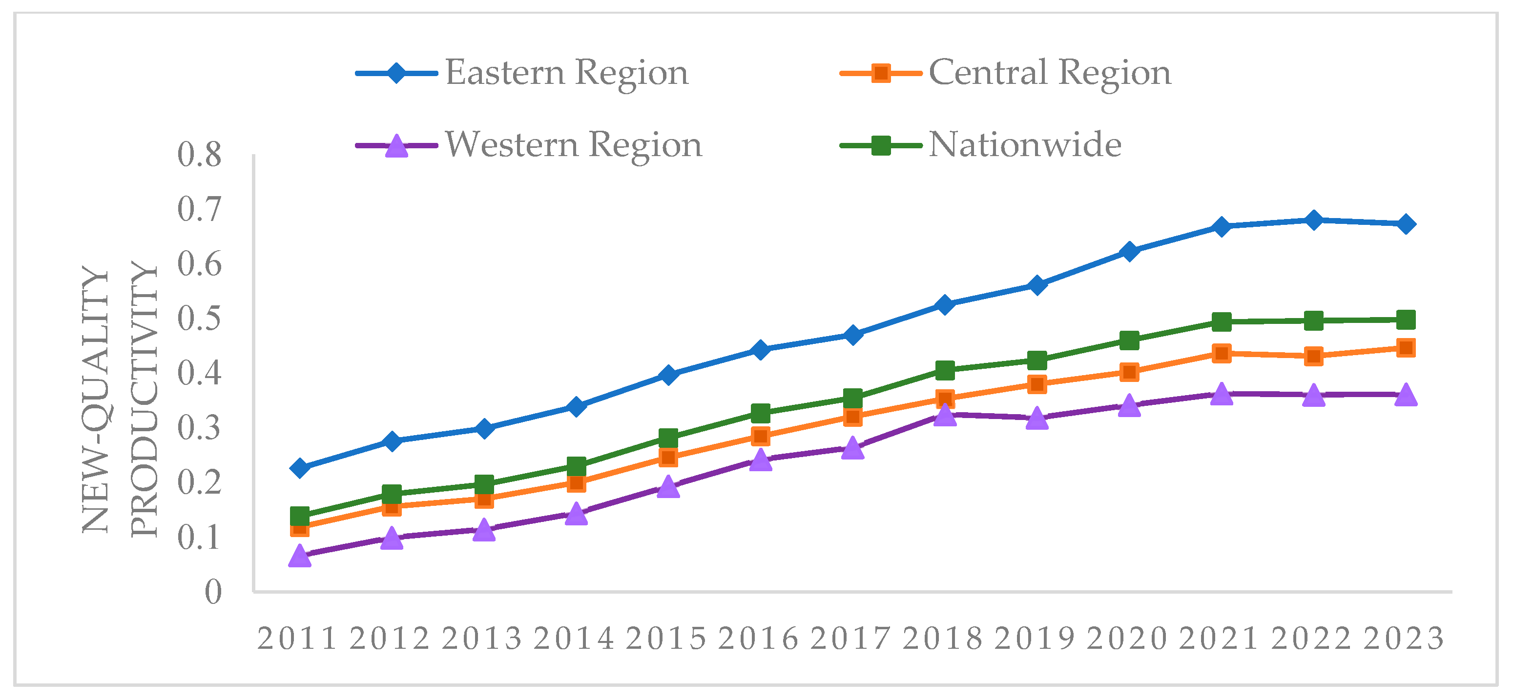 Sustainability 17 03806 g002