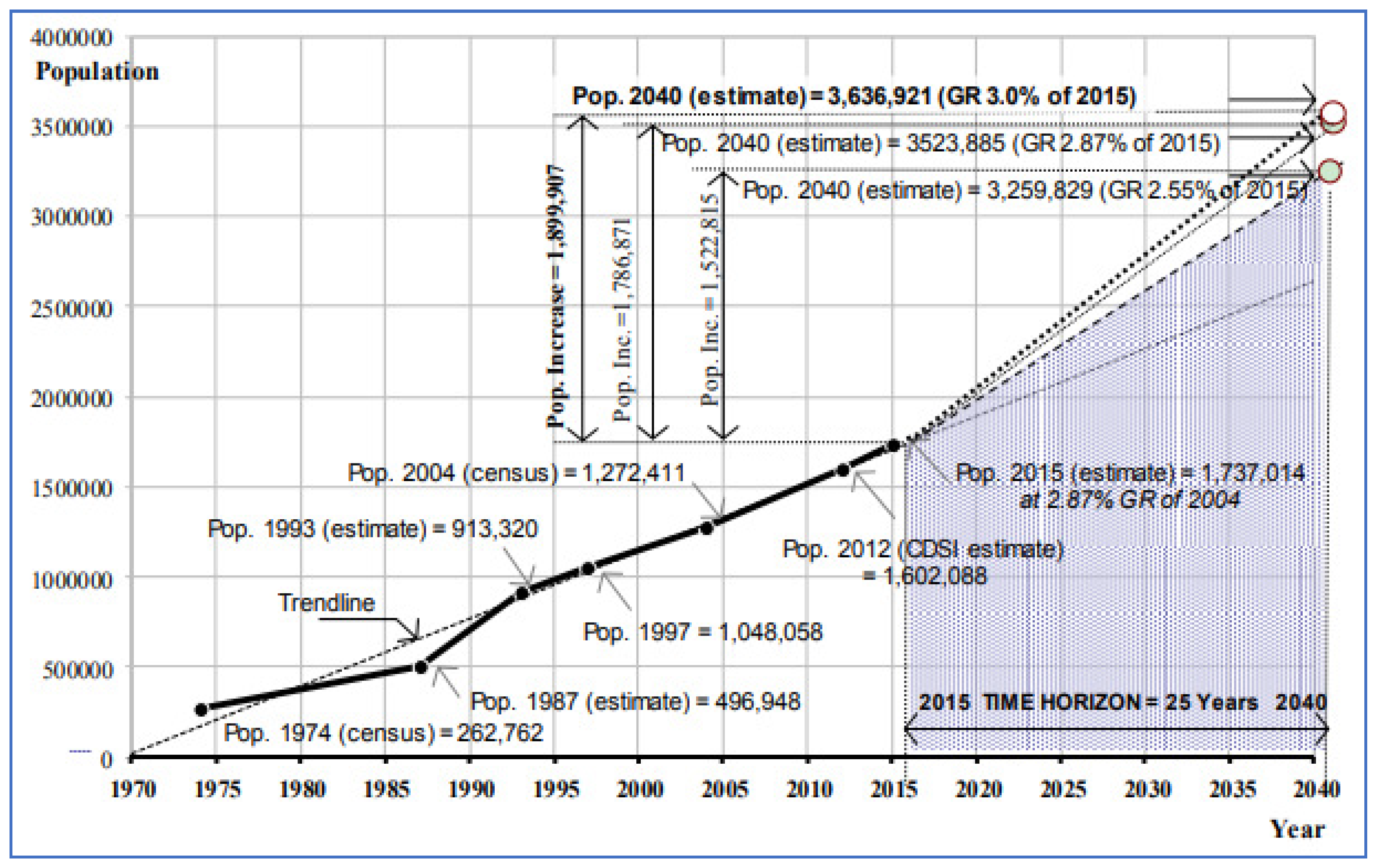 Sustainability 17 03810 g003