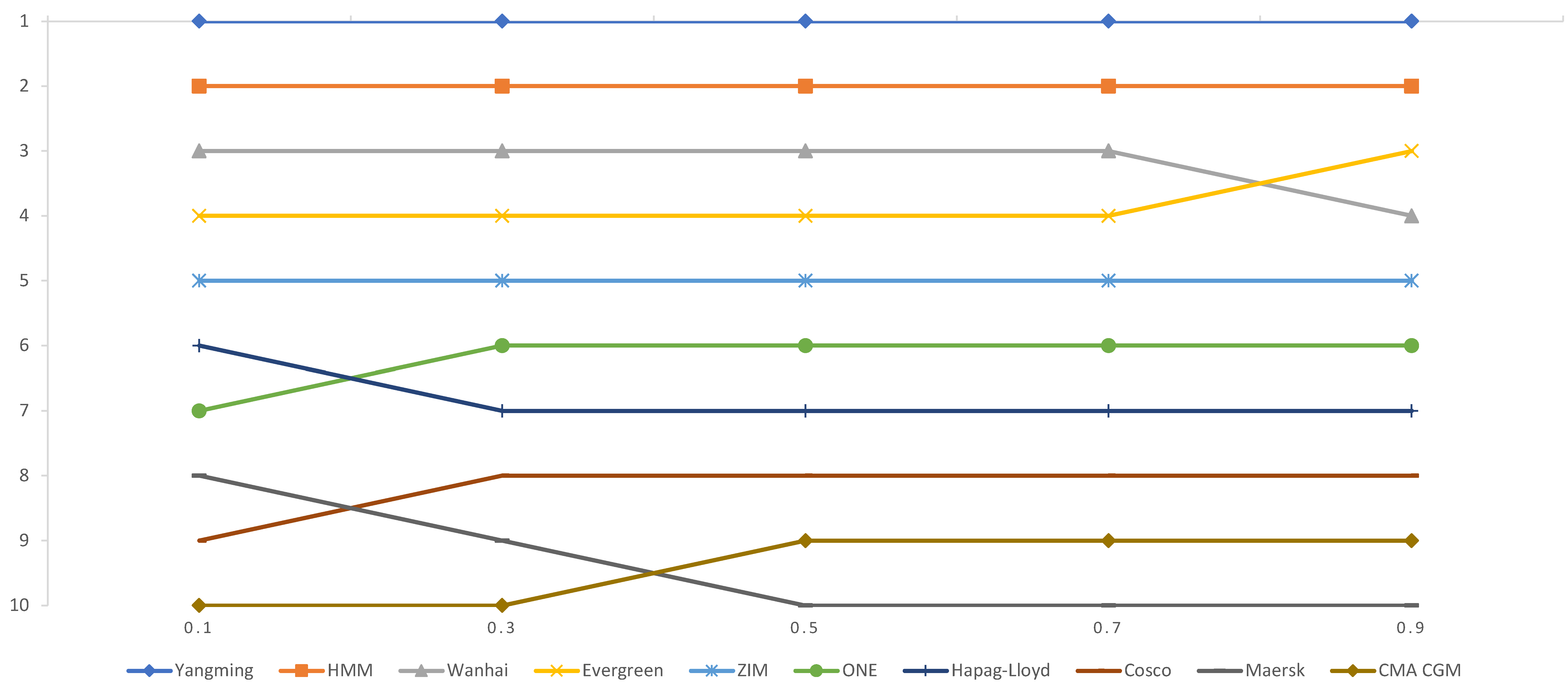Sustainability 17 03813 g002