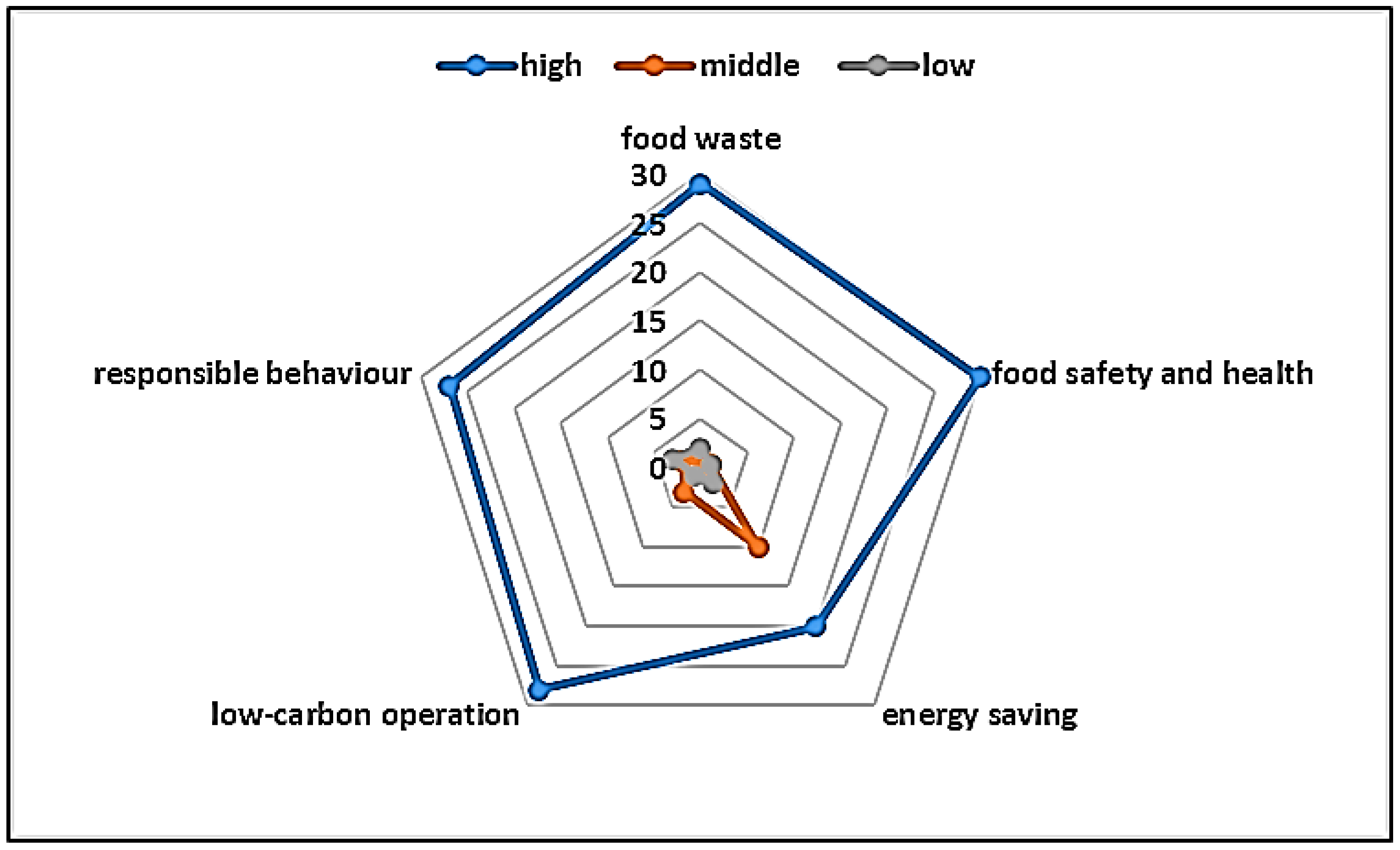 Sustainability 17 03821 g001
