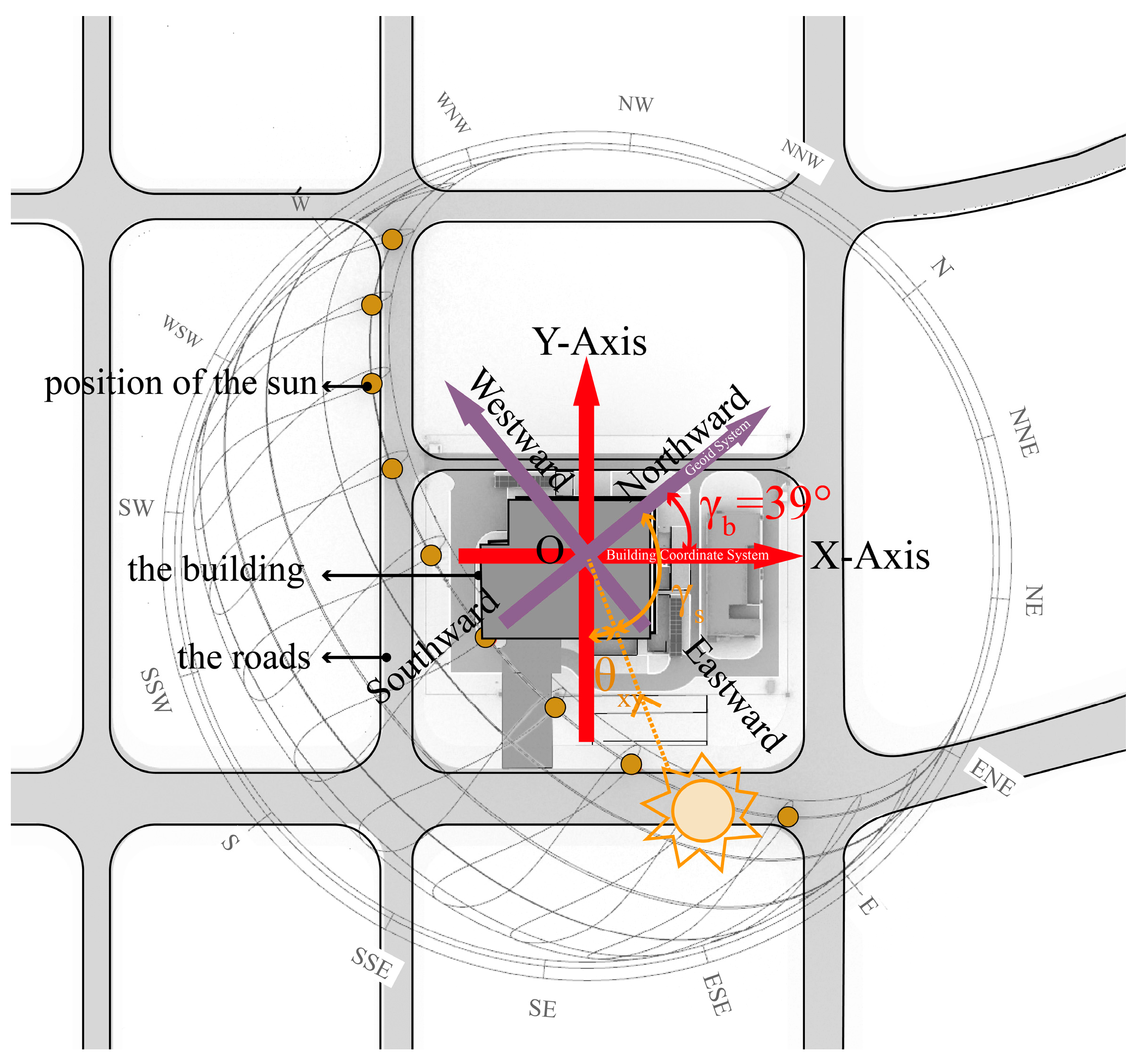 Sustainability 17 03823 g001