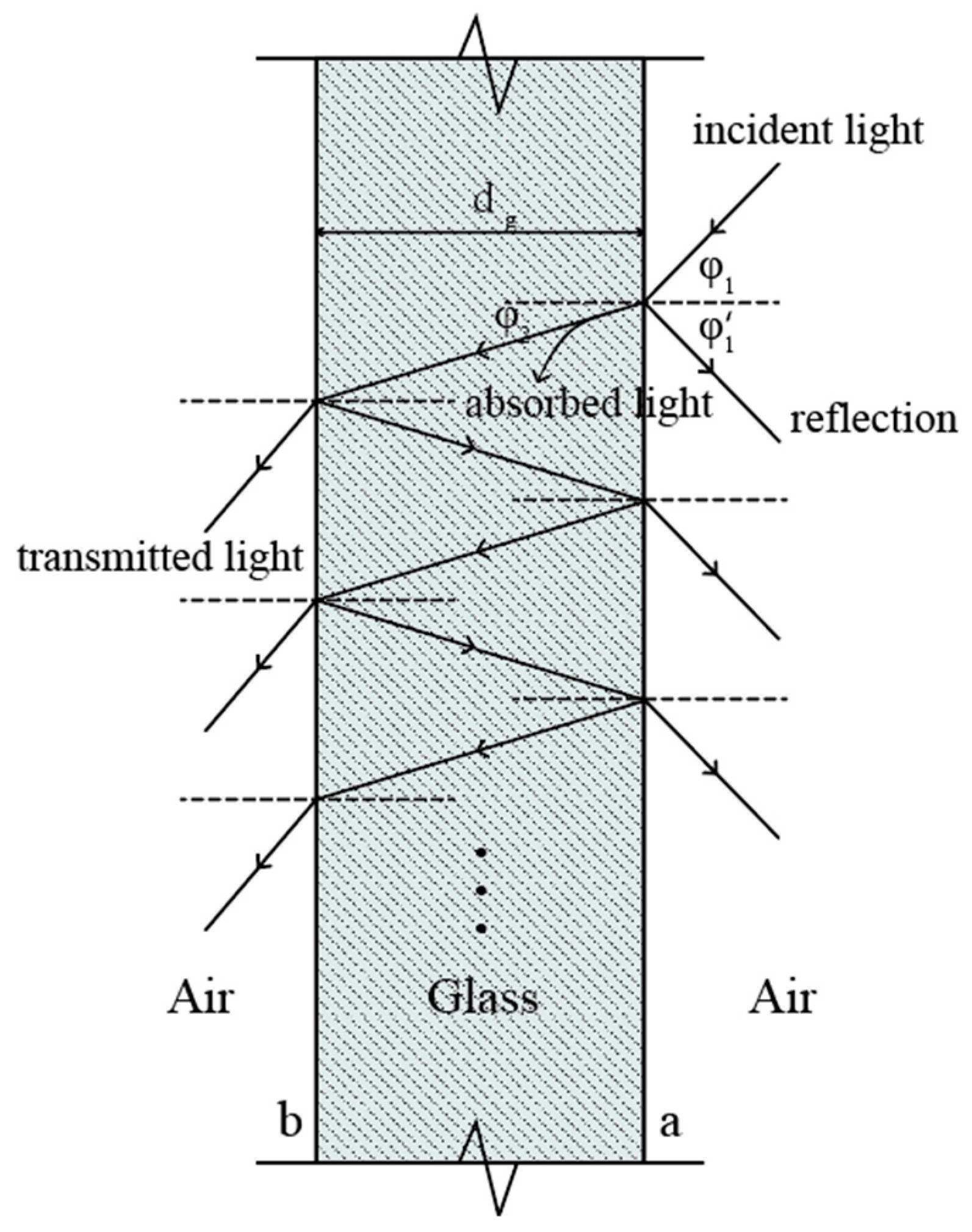 Sustainability 17 03823 g006