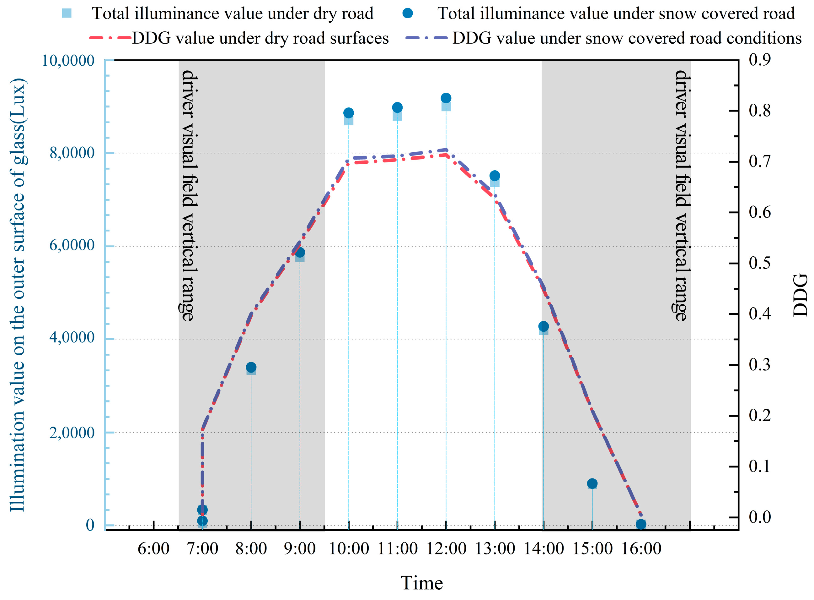 Sustainability 17 03823 g027