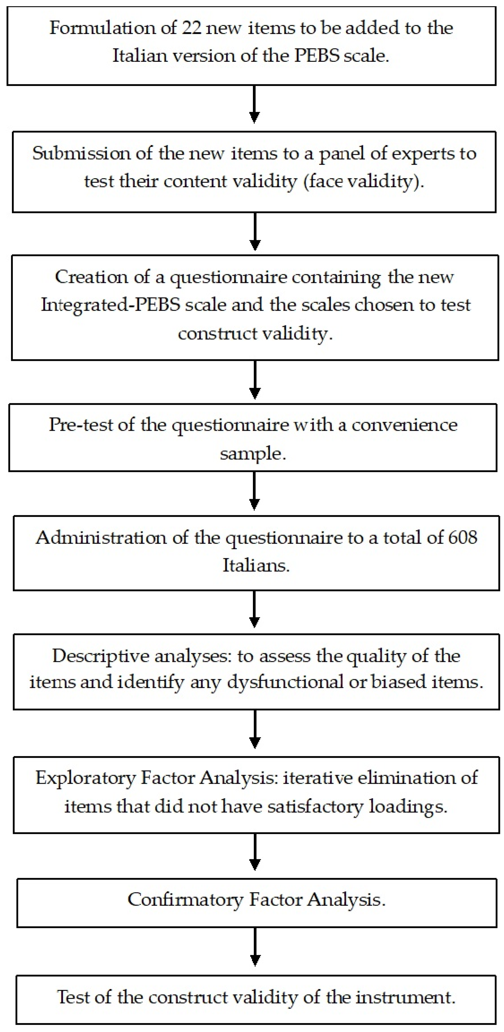 Sustainability 17 03825 g001