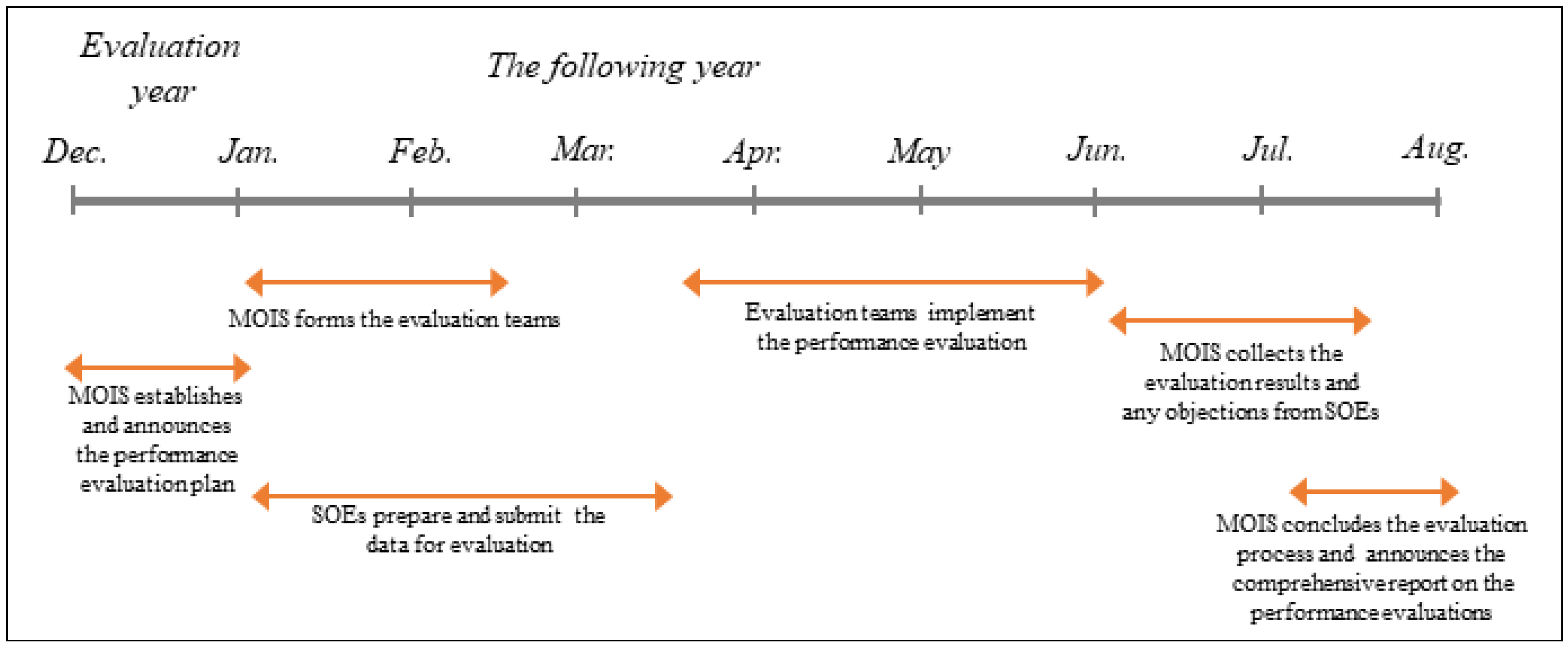 Sustainability 17 03827 g001