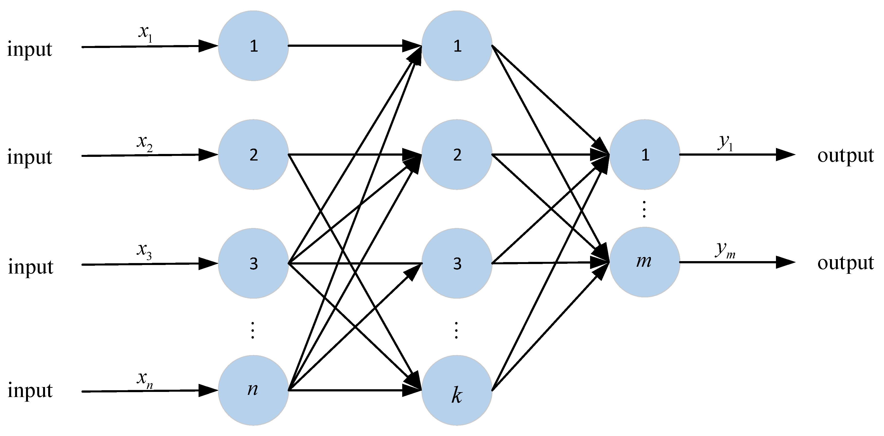 Sustainability 17 03828 g001