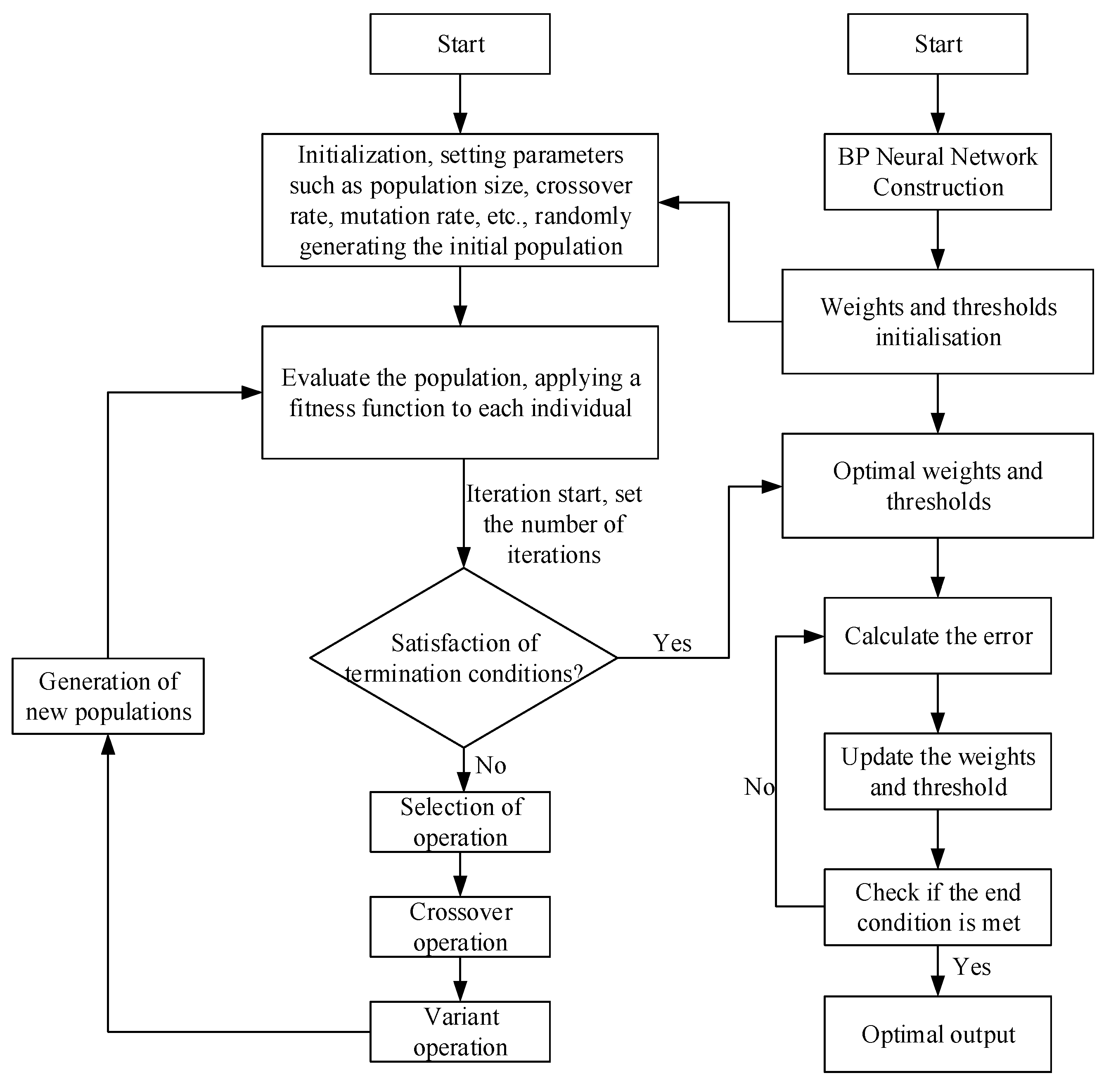 Sustainability 17 03828 g002