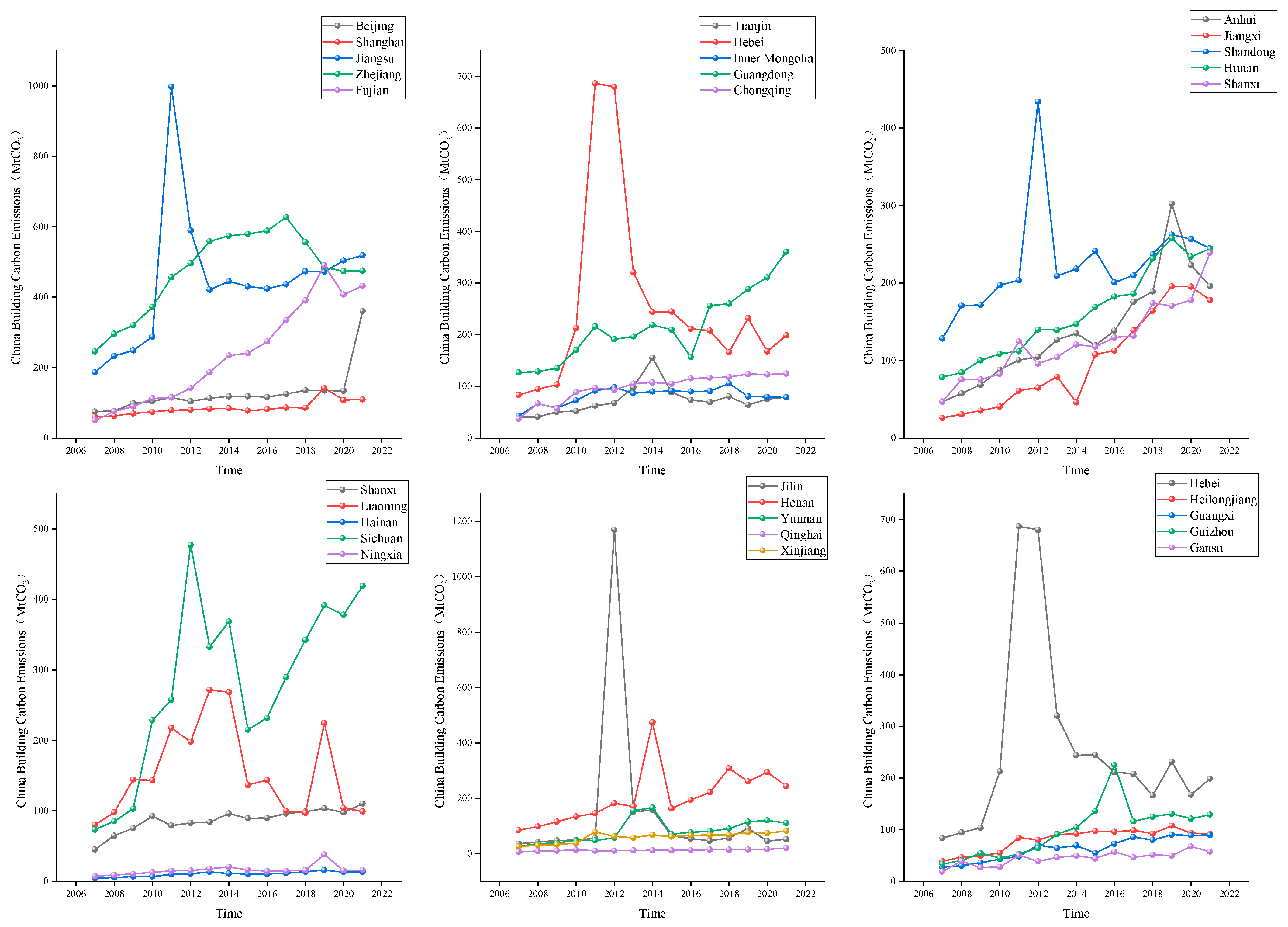 Sustainability 17 03828 g003