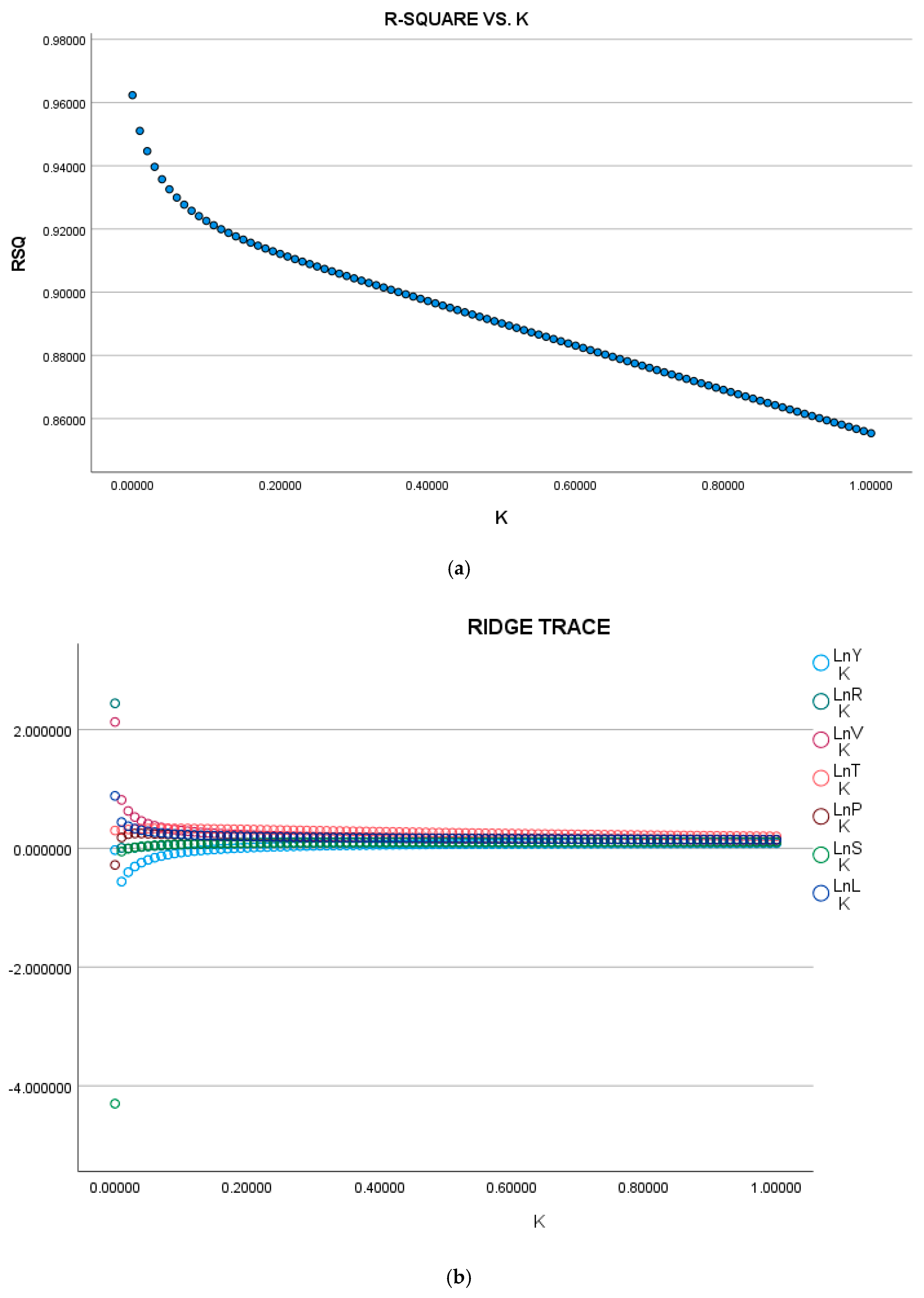 Sustainability 17 03828 g008
